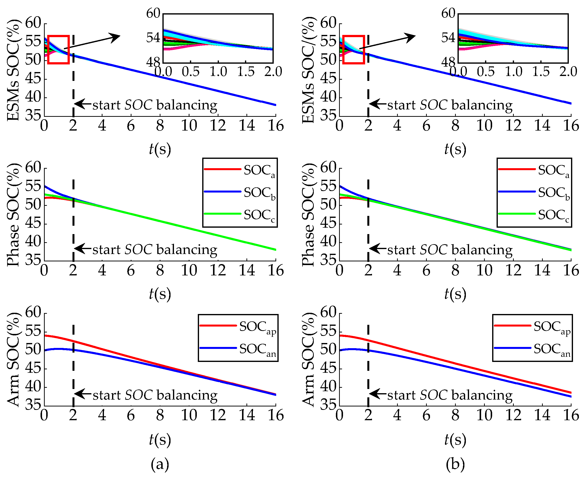Applsci 15 05331 g012
