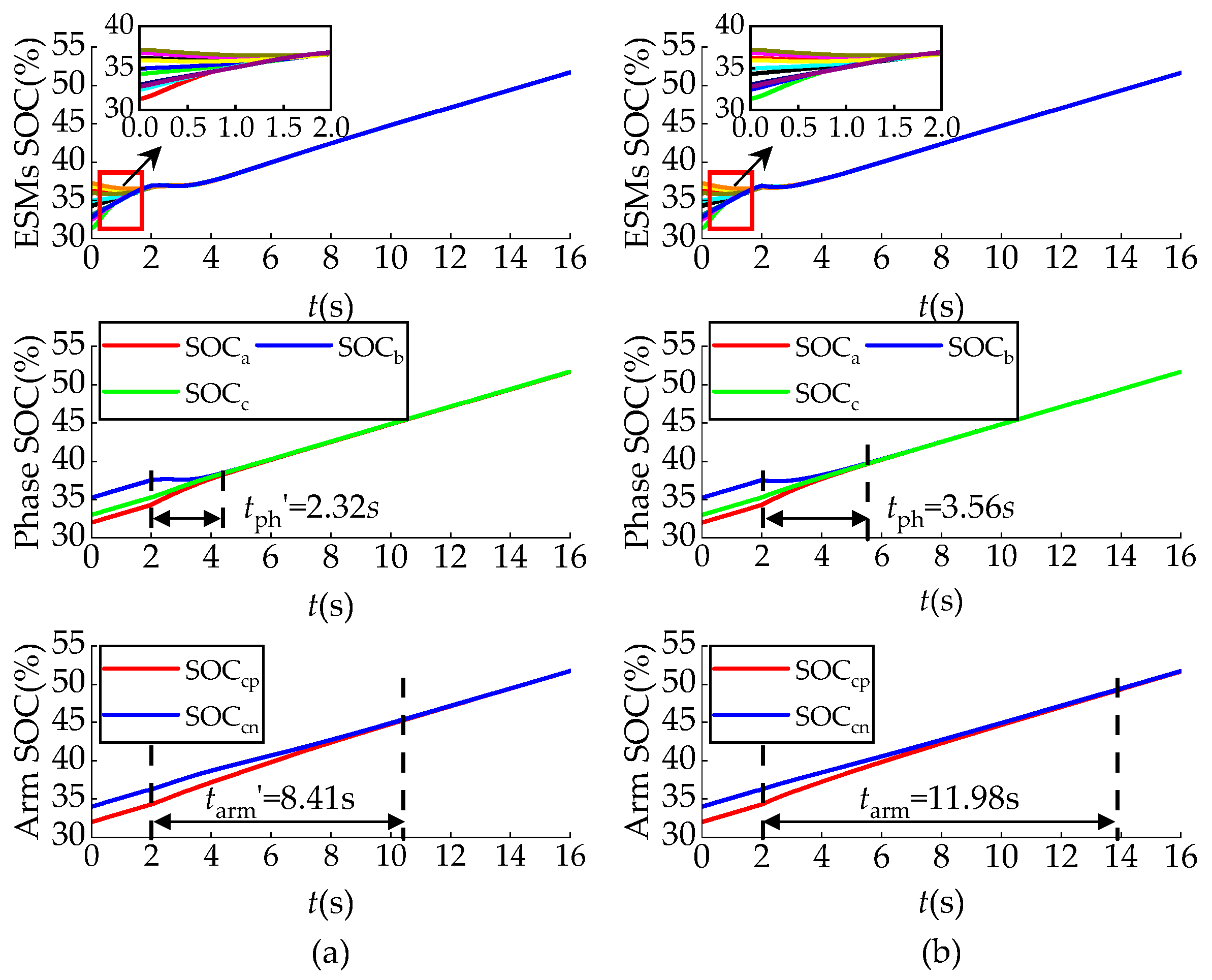 Applsci 15 05331 g013