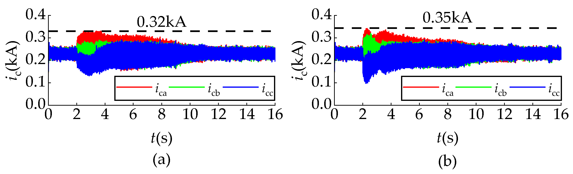 Applsci 15 05331 g014