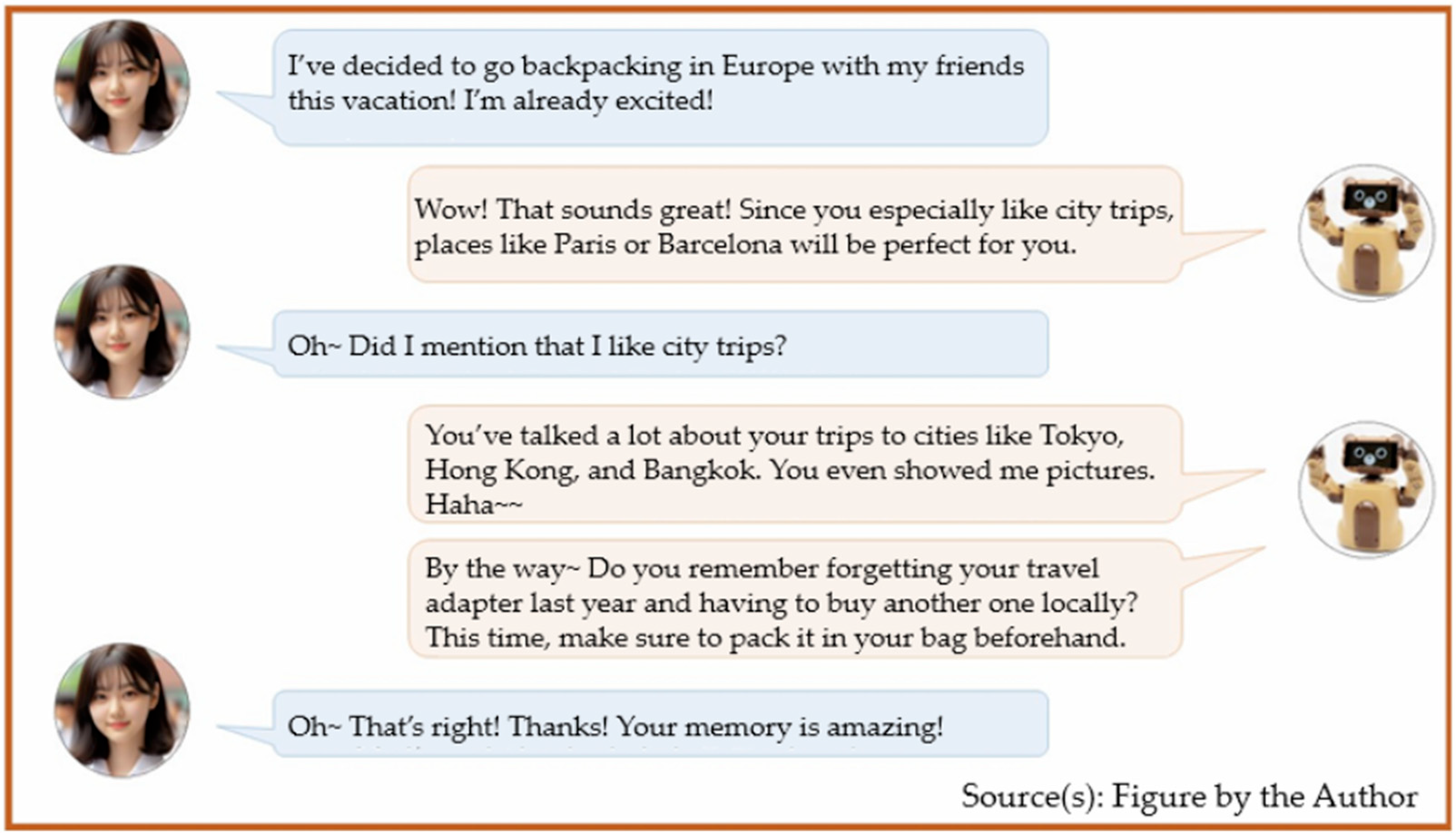 Applsci 15 05334 g002