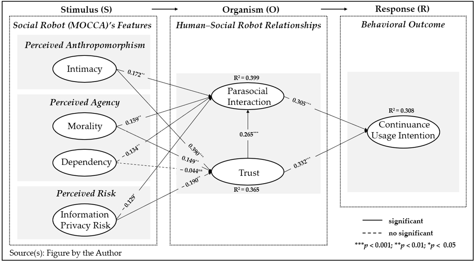 Applsci 15 05334 g004