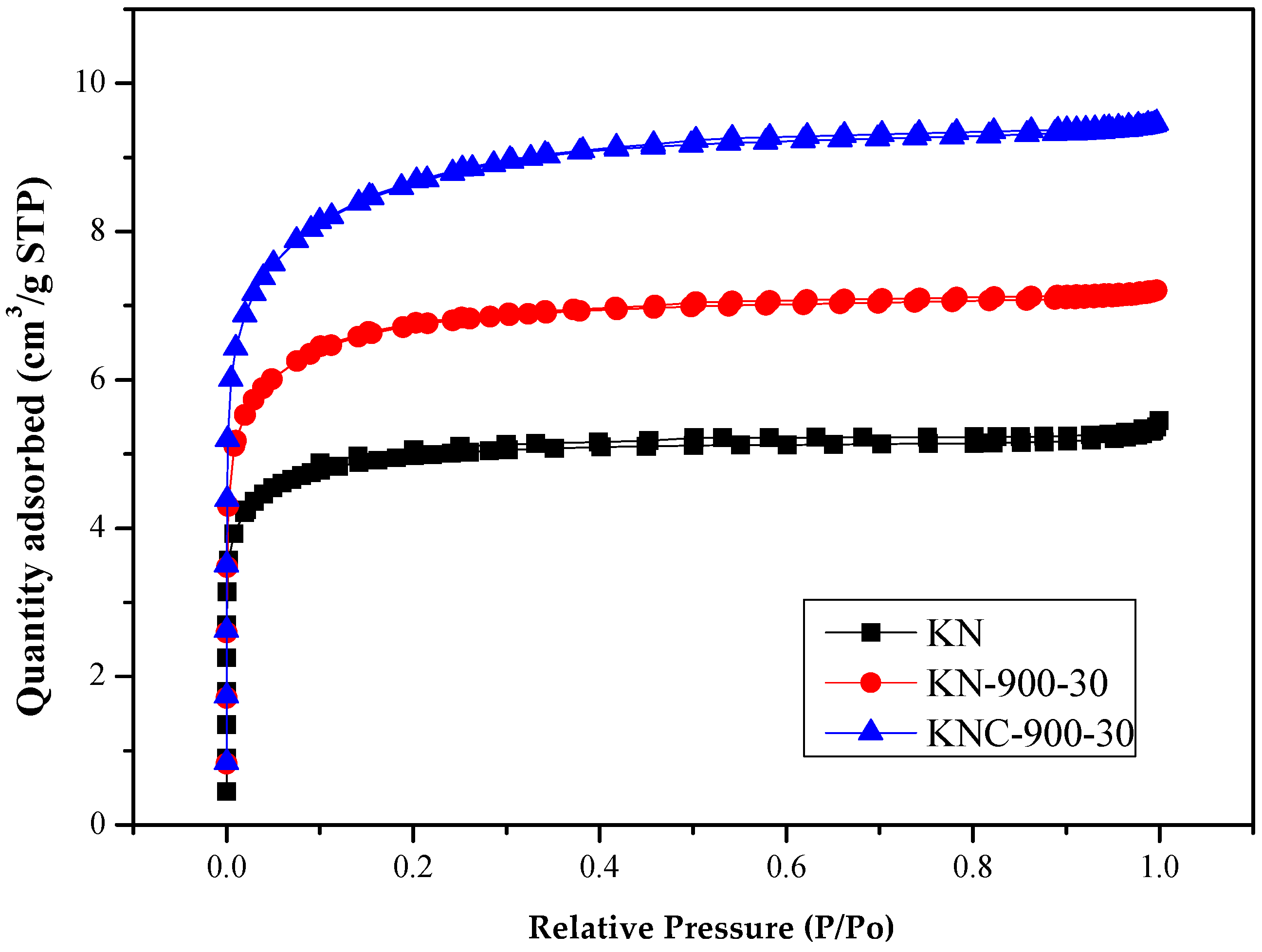 Applsci 15 05336 g002