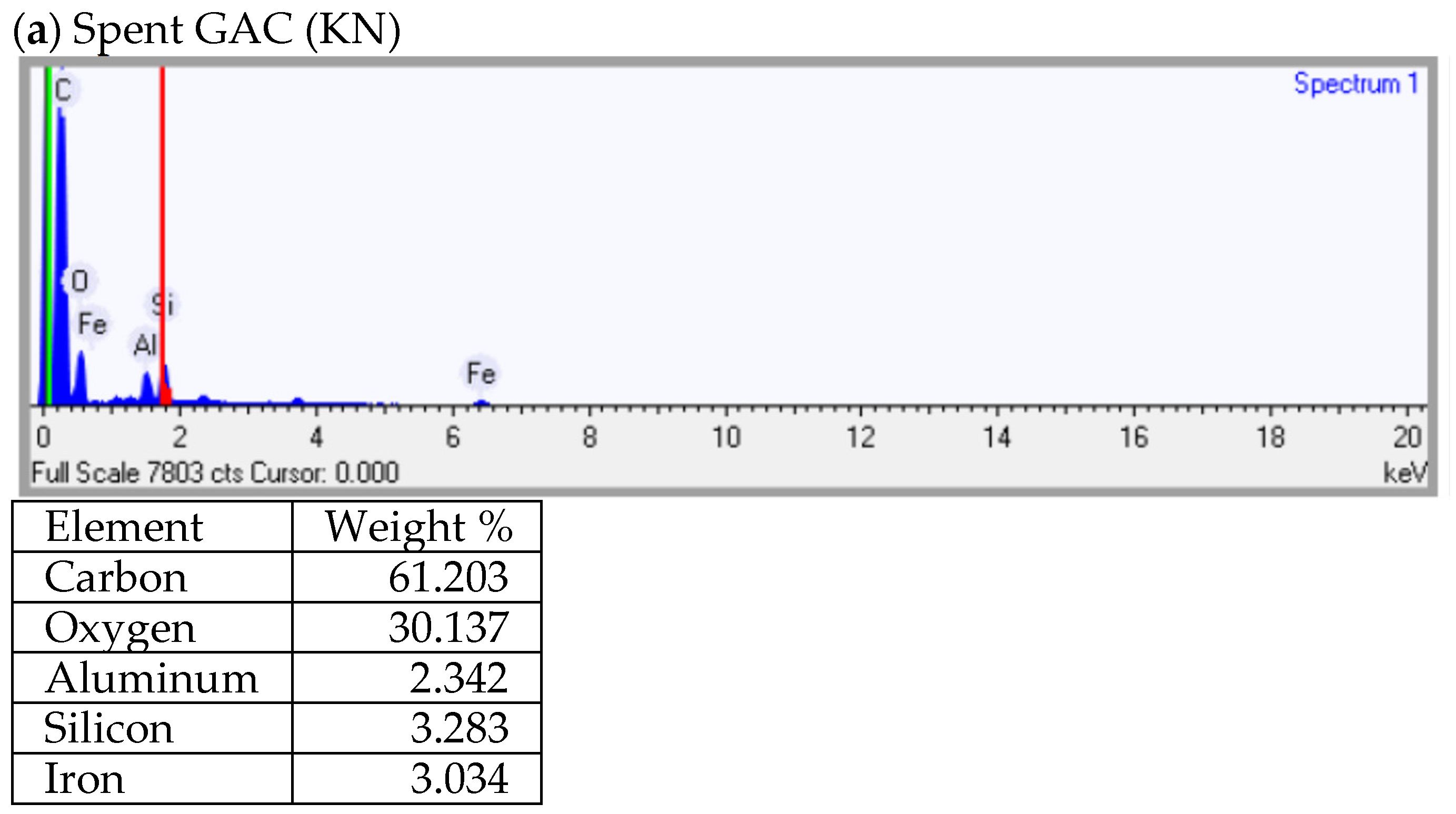 Applsci 15 05336 g005a