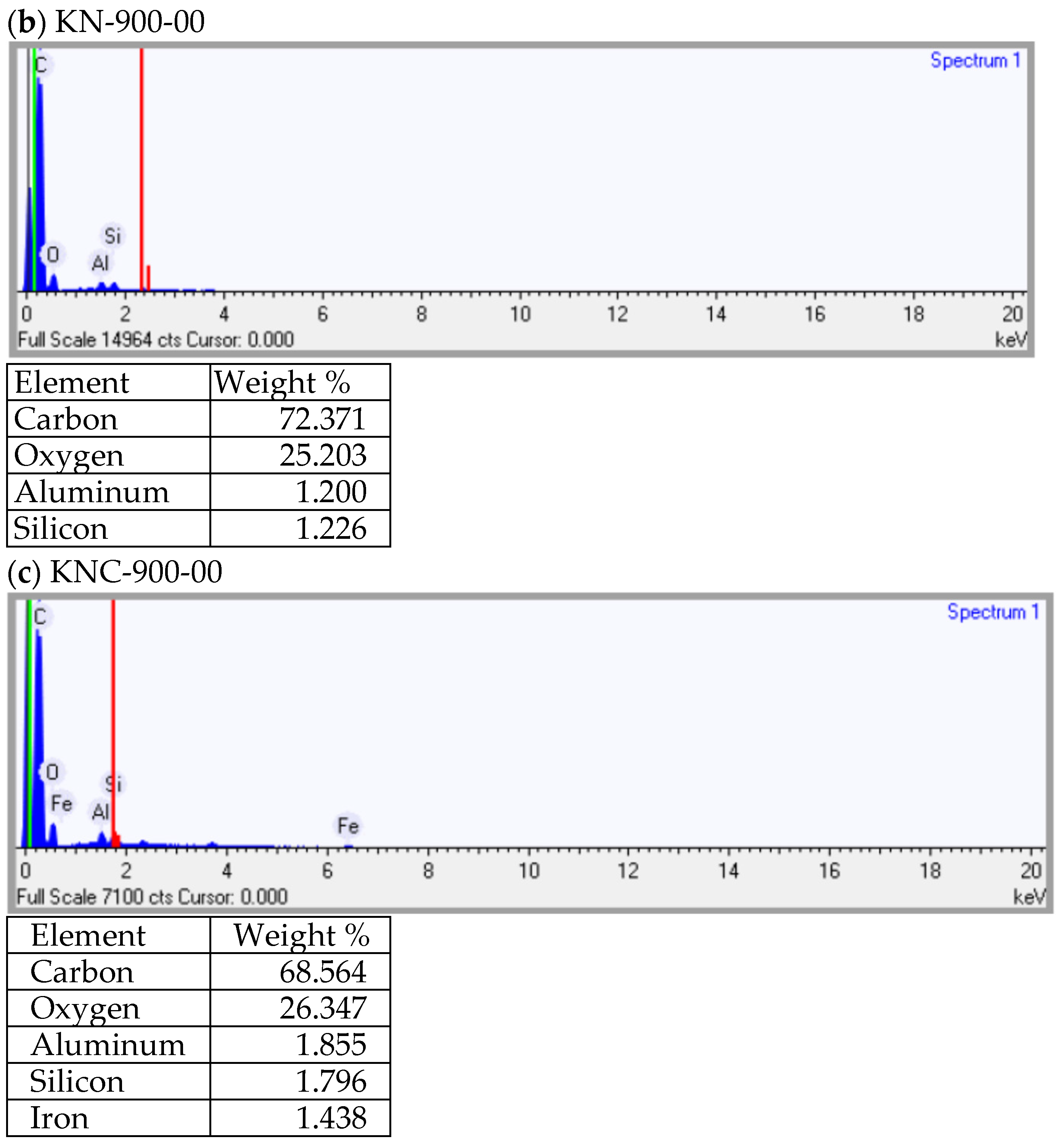 Applsci 15 05336 g005b