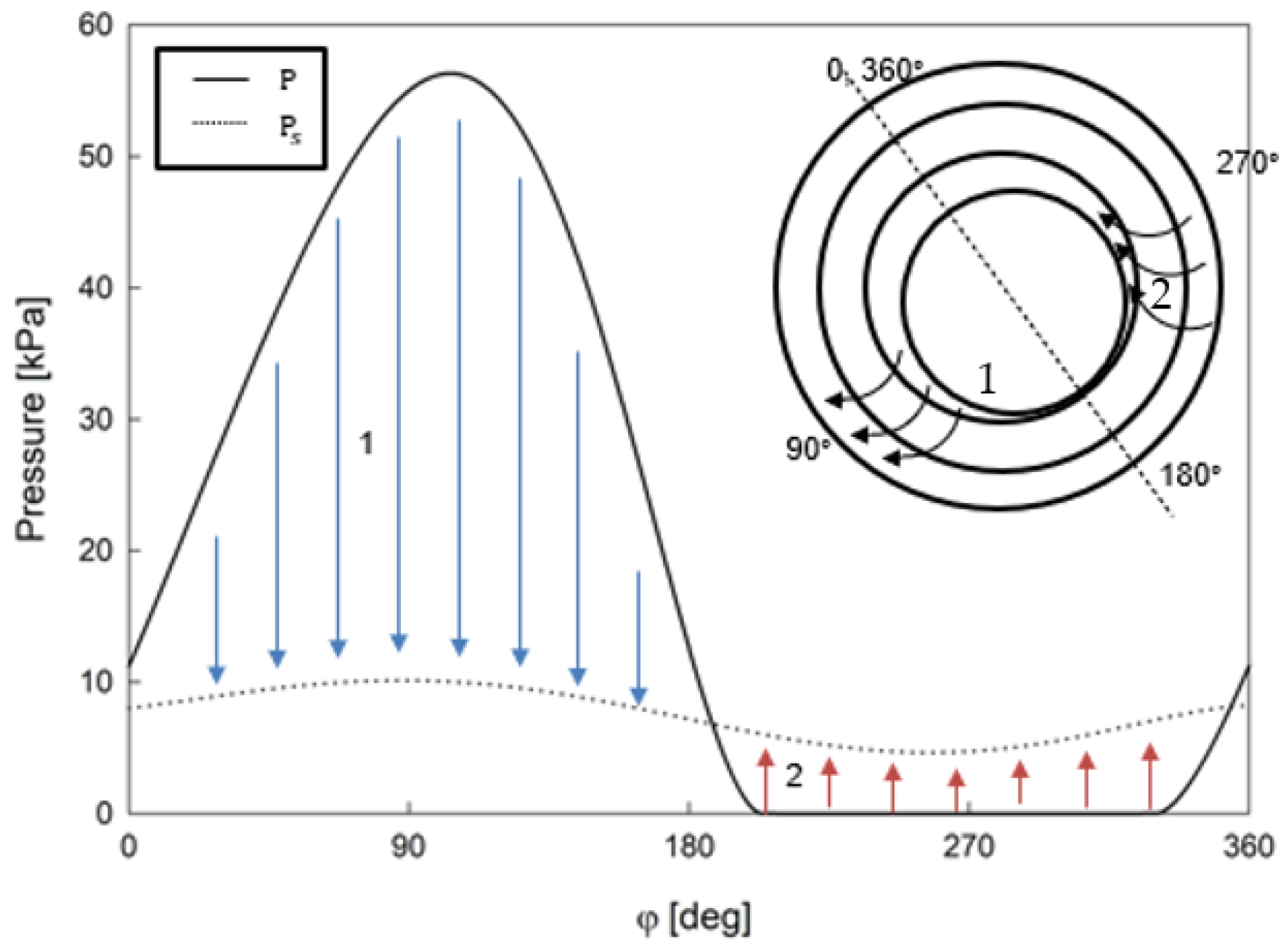 Applsci 15 05337 g001