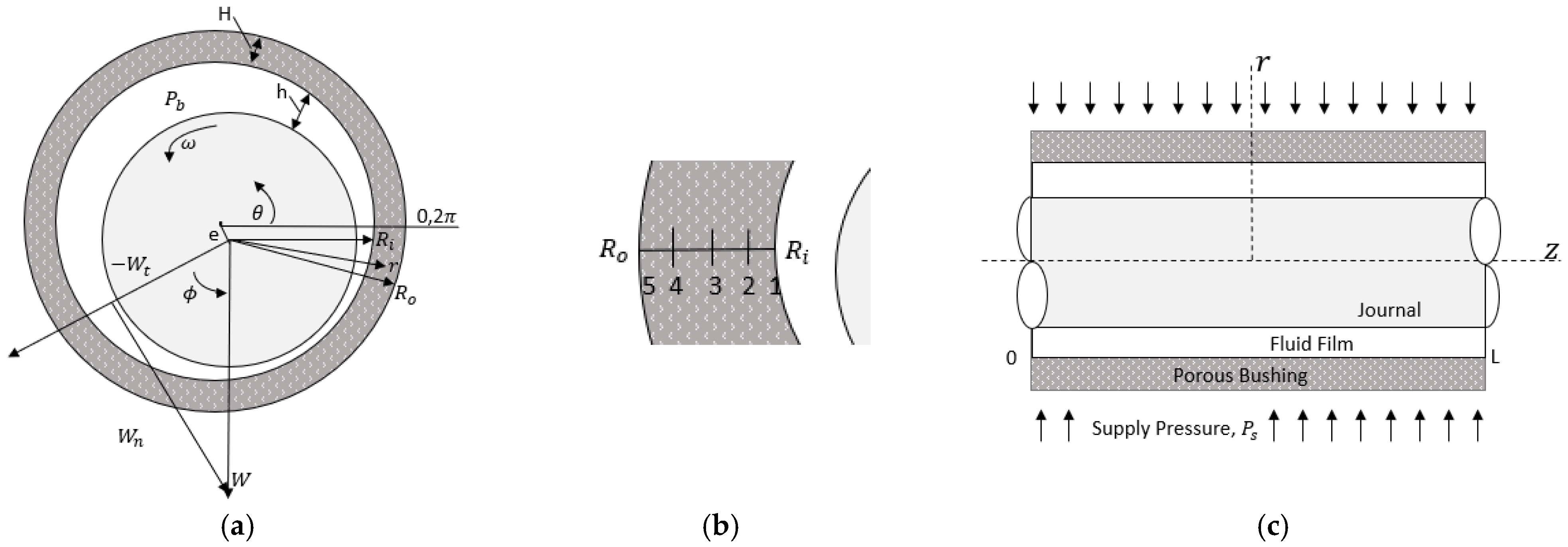Applsci 15 05337 g002