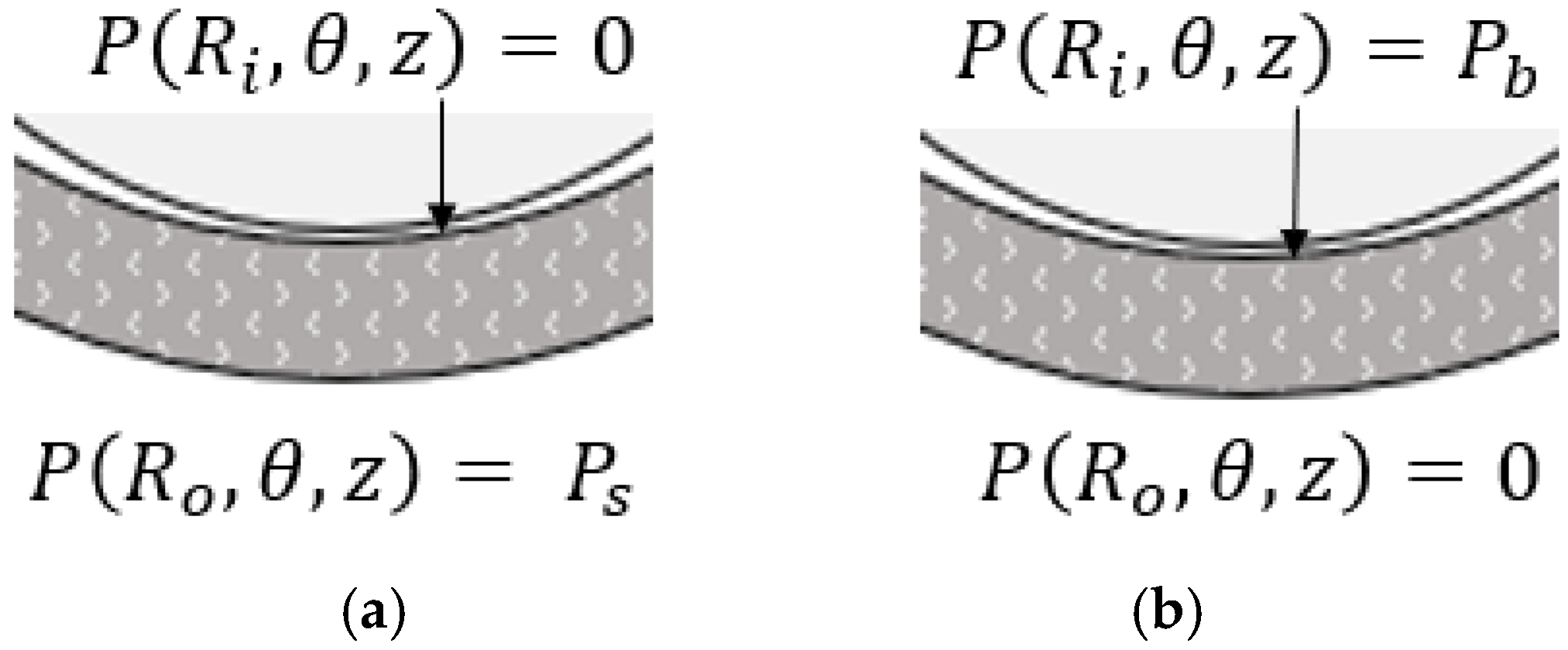 Applsci 15 05337 g003