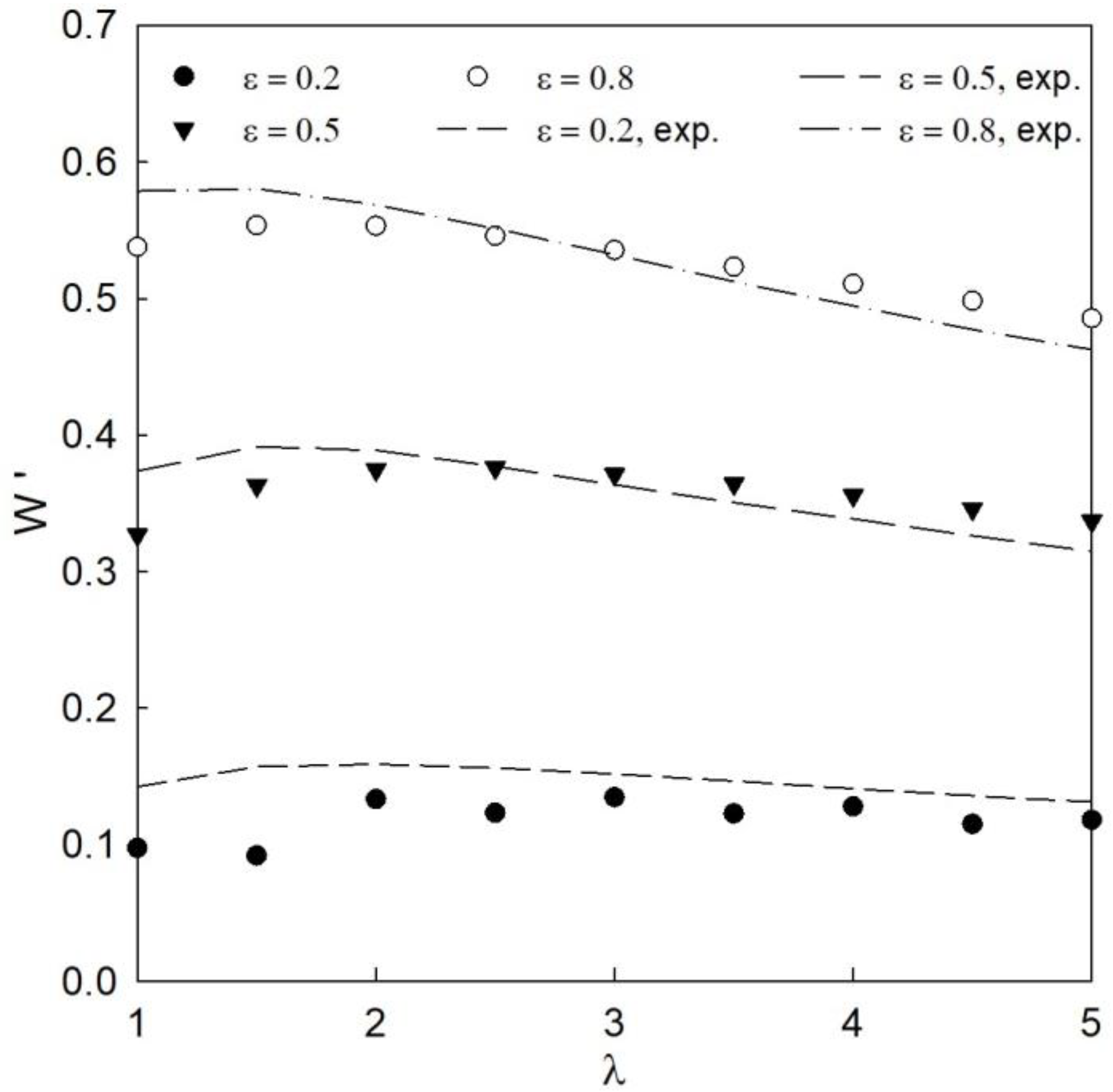 Applsci 15 05337 g004