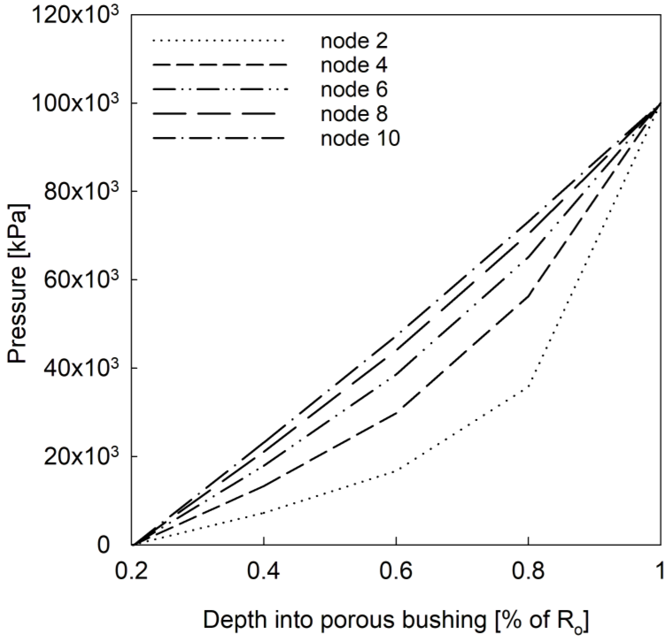 Applsci 15 05337 g005