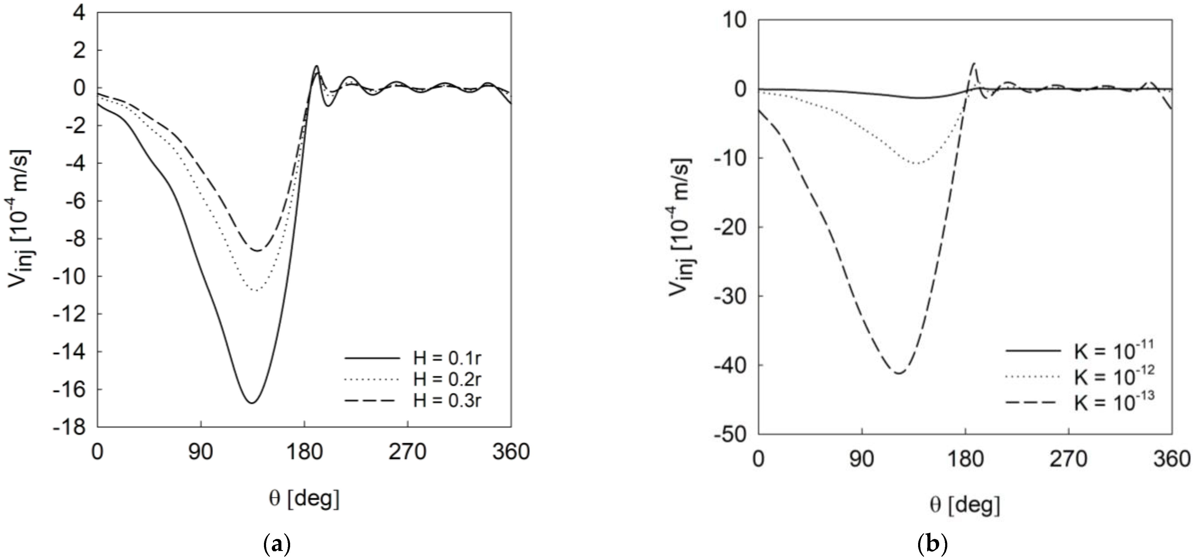 Applsci 15 05337 g006