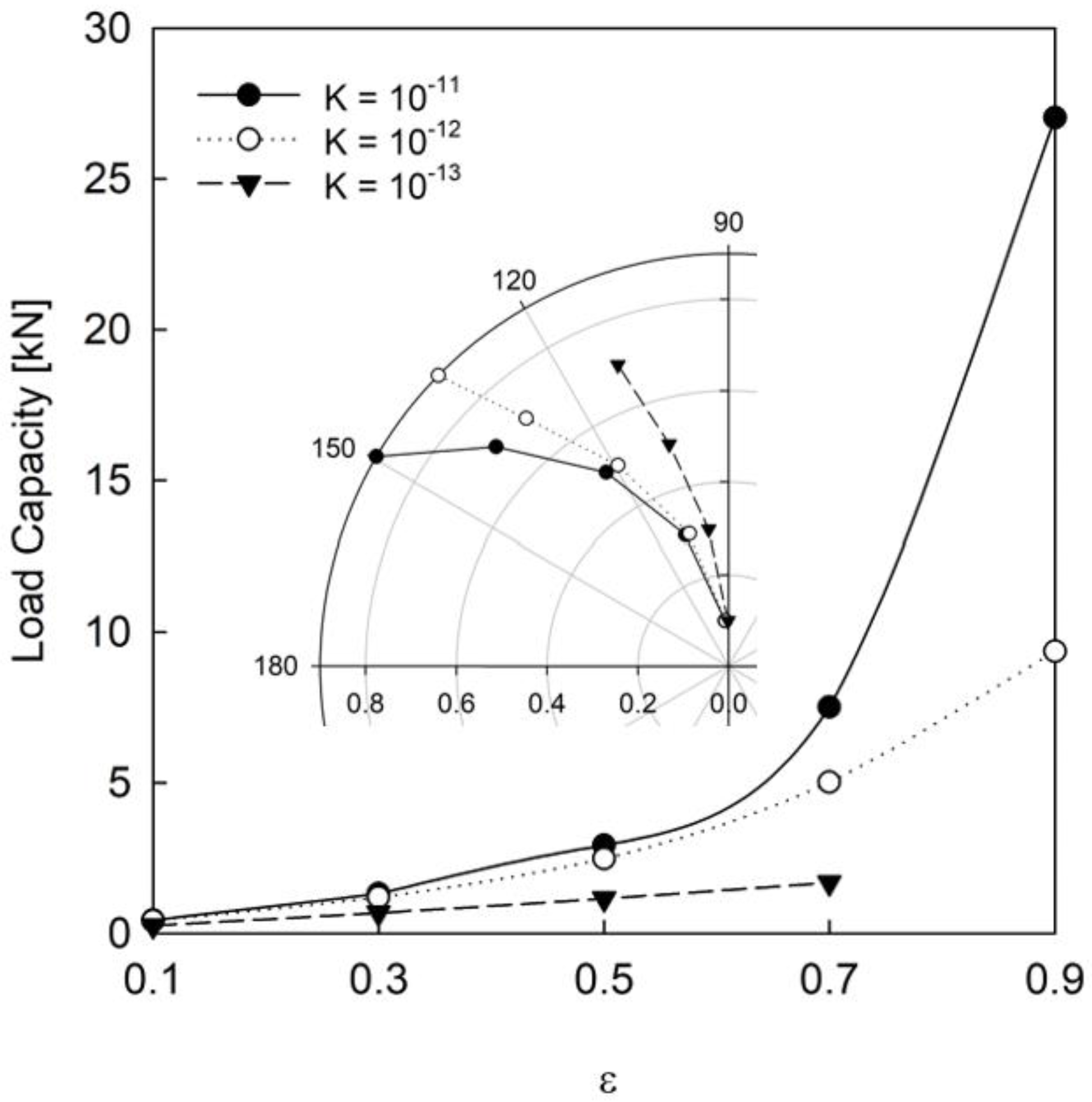 Applsci 15 05337 g007