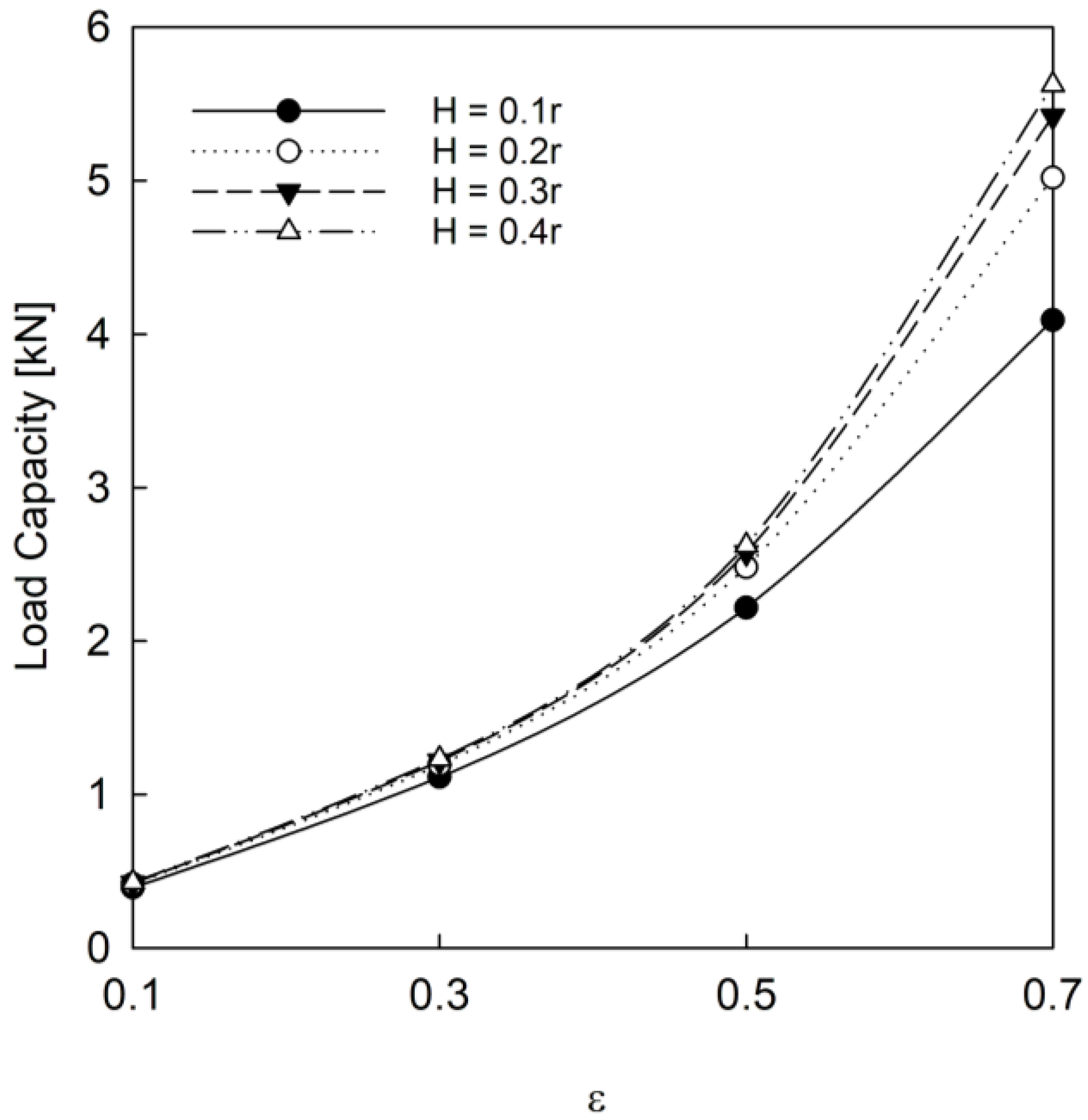 Applsci 15 05337 g008