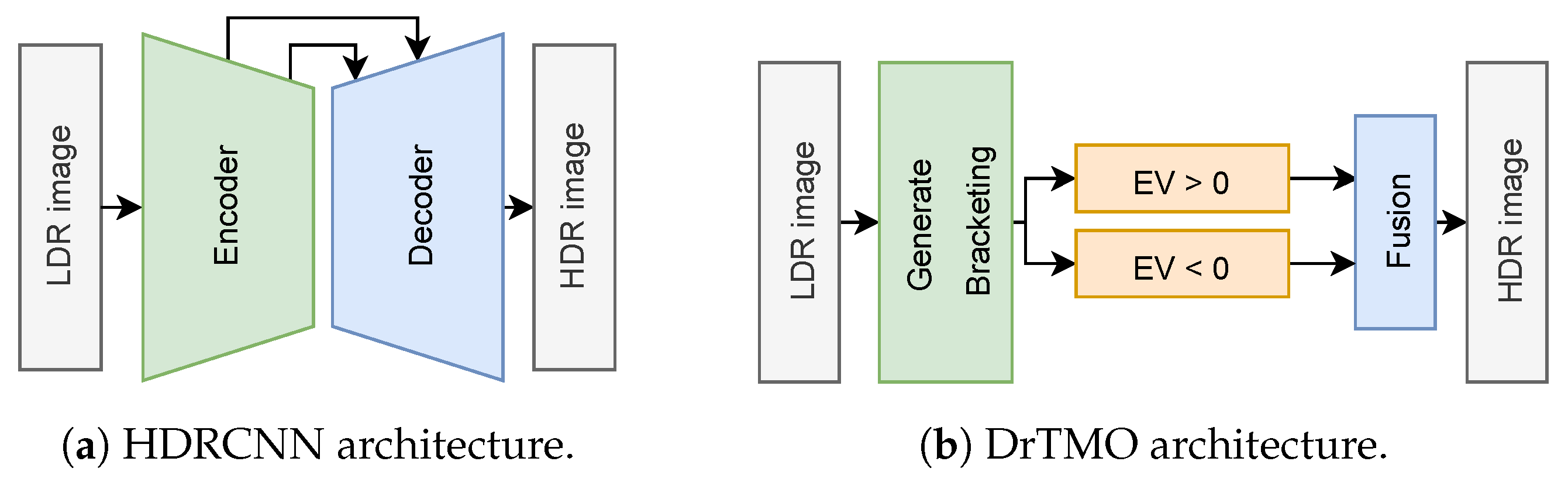 Applsci 15 05339 g005
