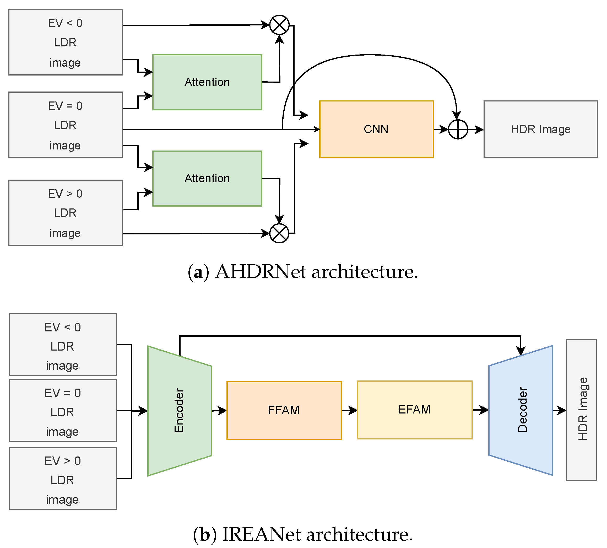 Applsci 15 05339 g006