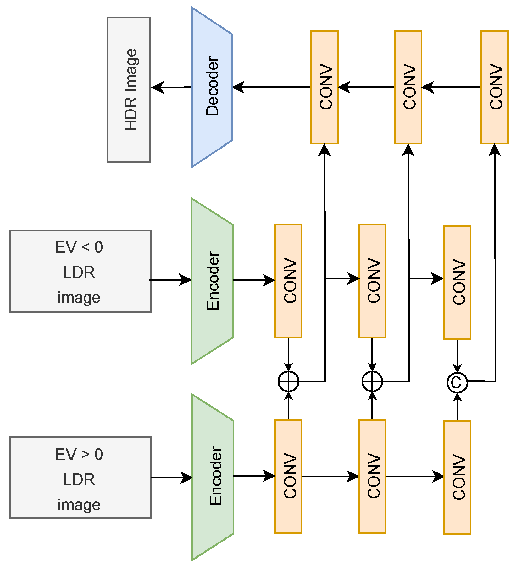 Applsci 15 05339 g007