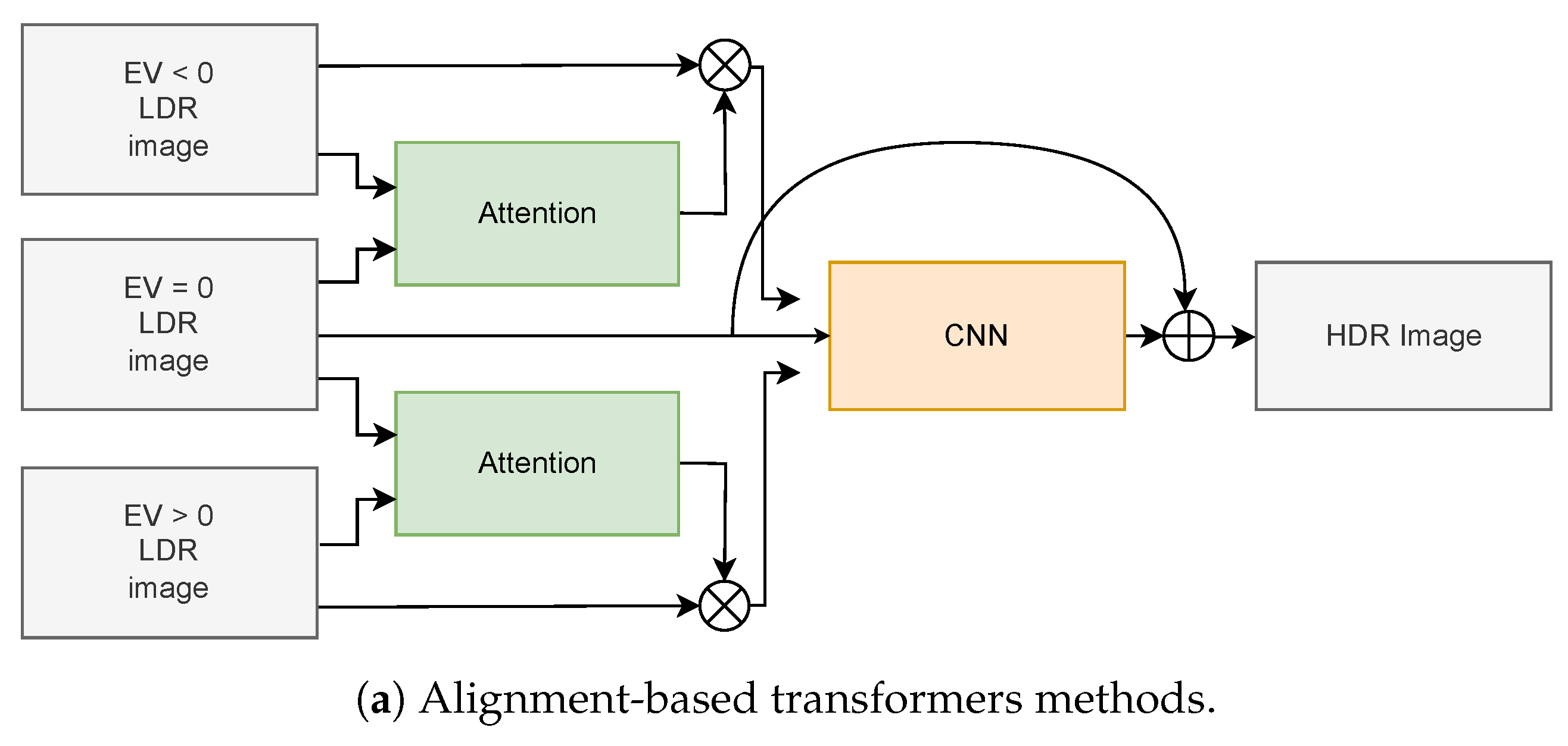 Applsci 15 05339 g009a