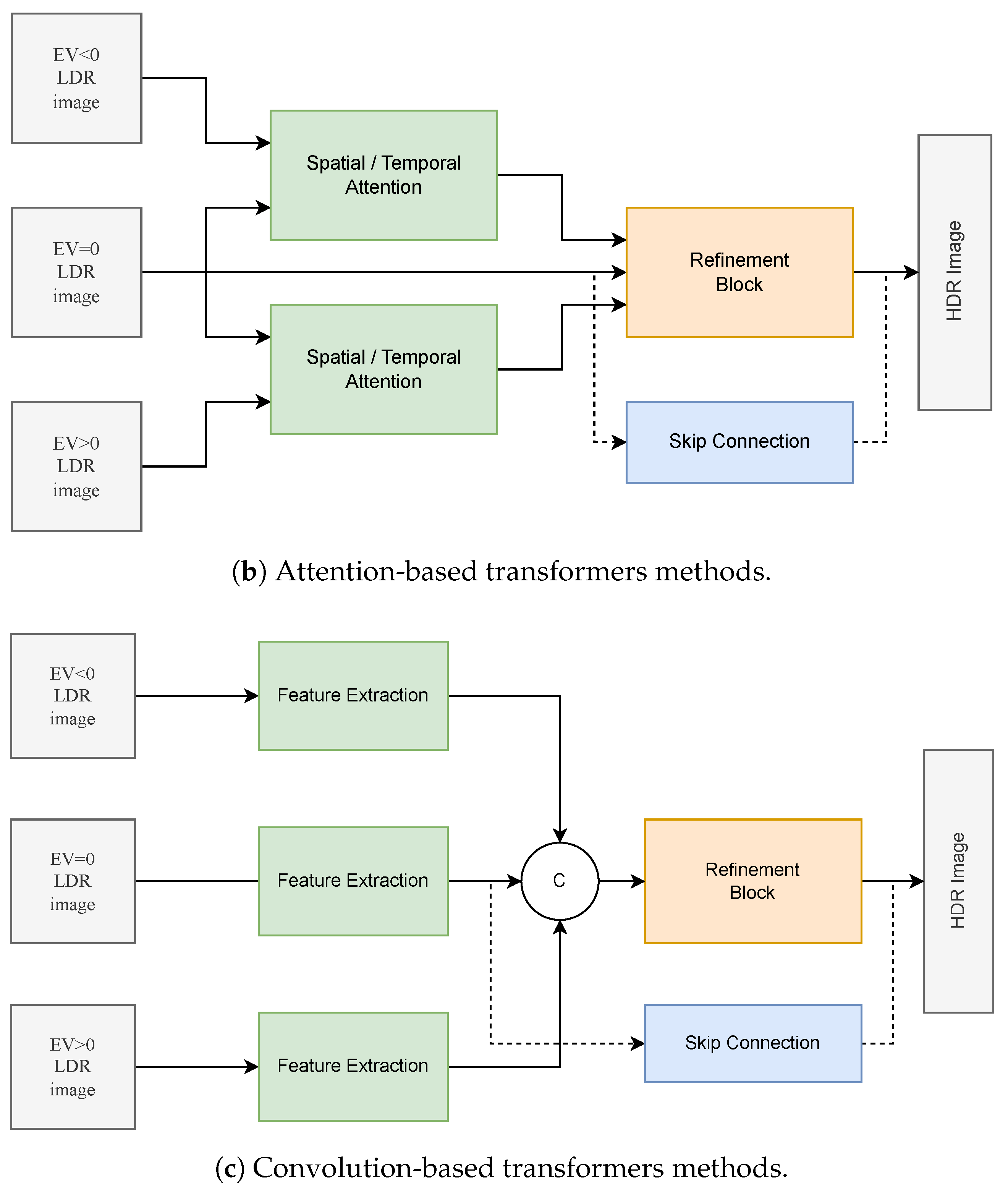 Applsci 15 05339 g009b