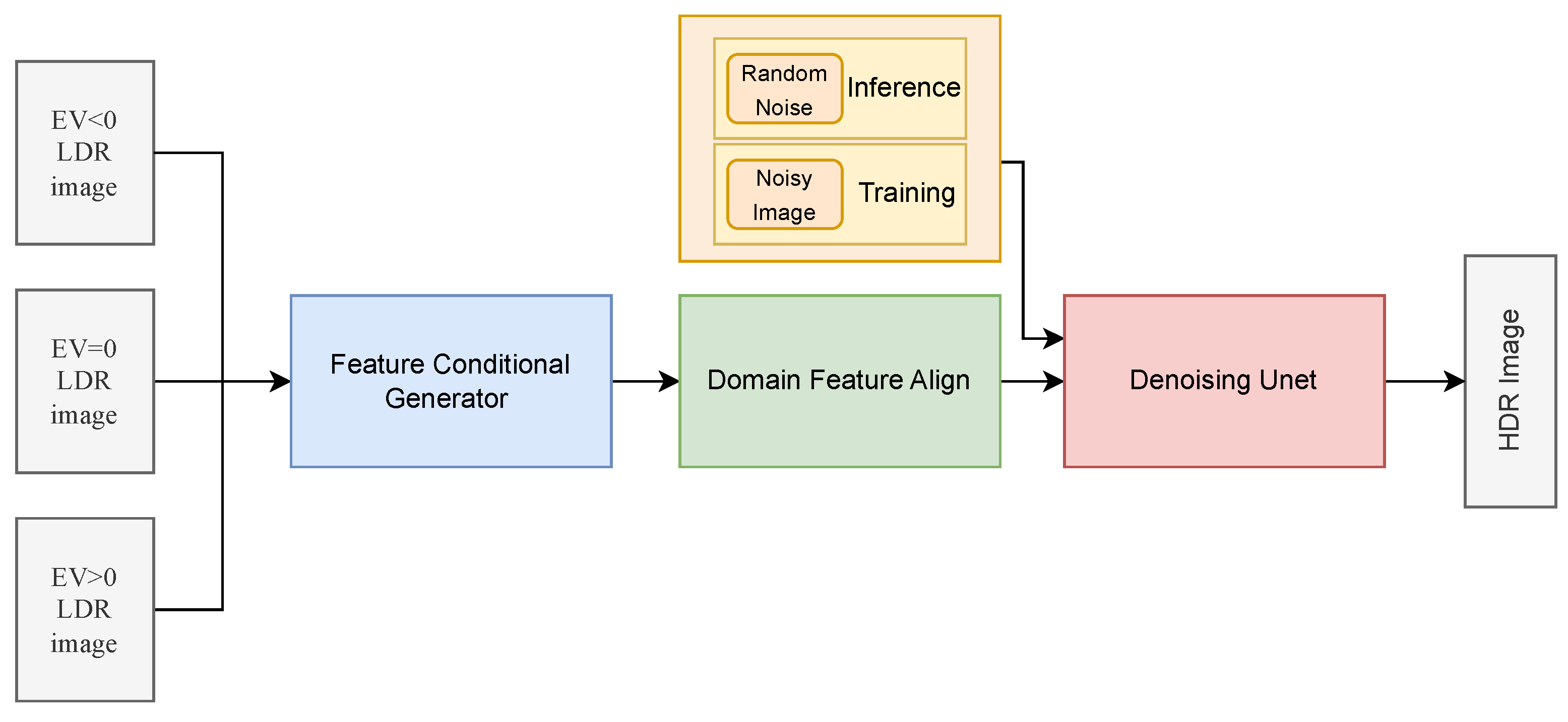 Applsci 15 05339 g010