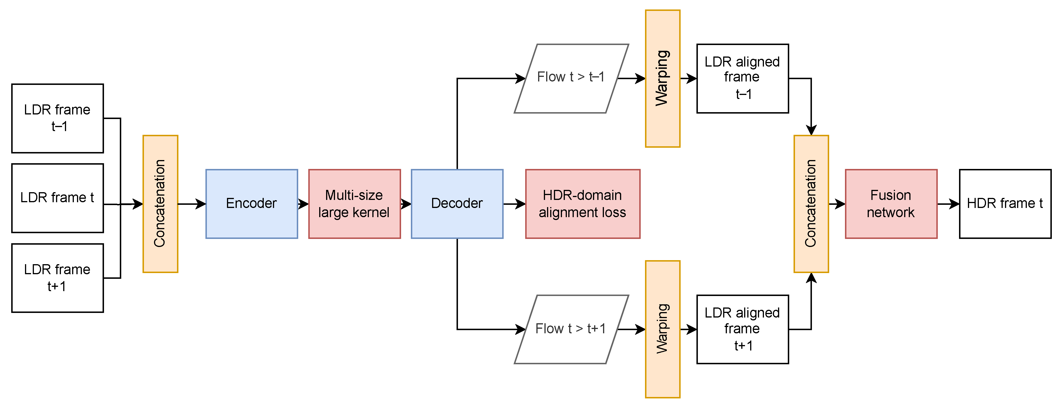 Applsci 15 05339 g011