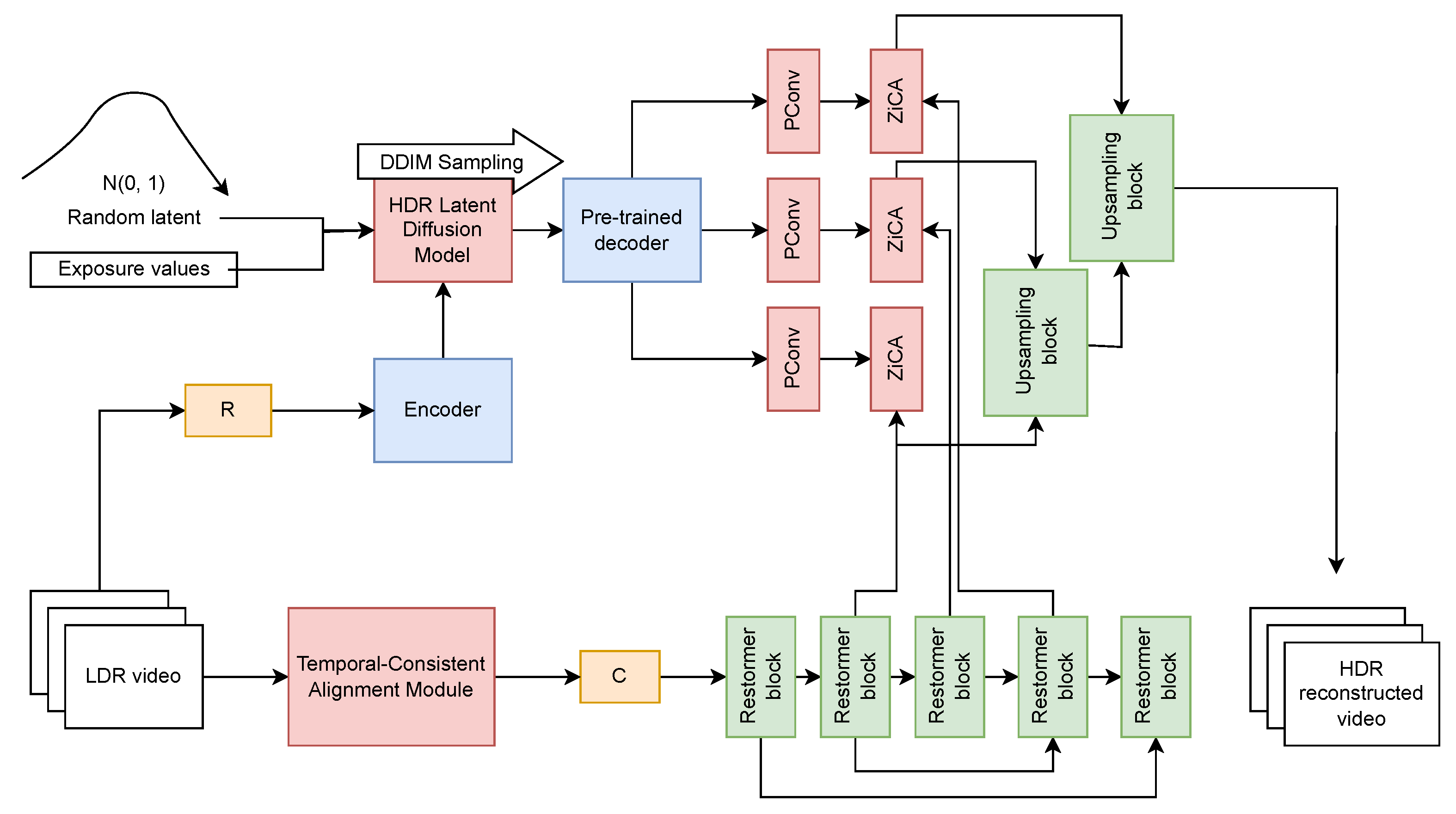 Applsci 15 05339 g012