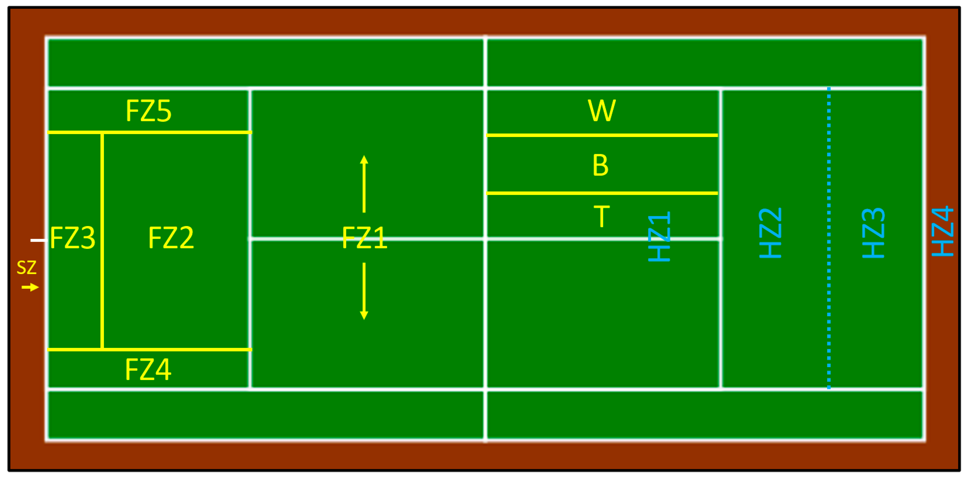 Applsci 15 05341 g001