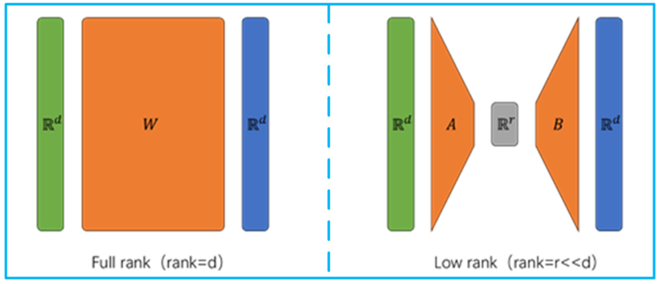 Applsci 15 05342 g001