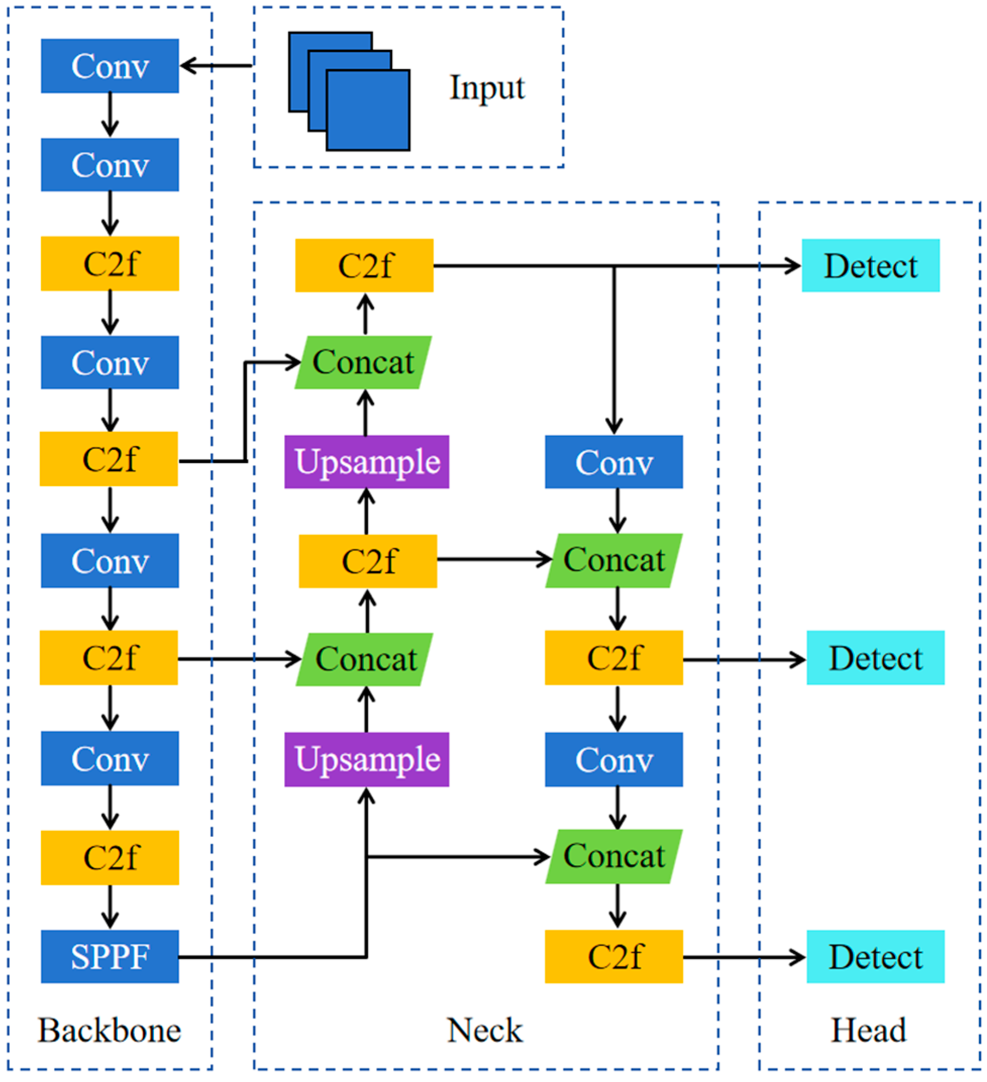 Applsci 15 05343 g003