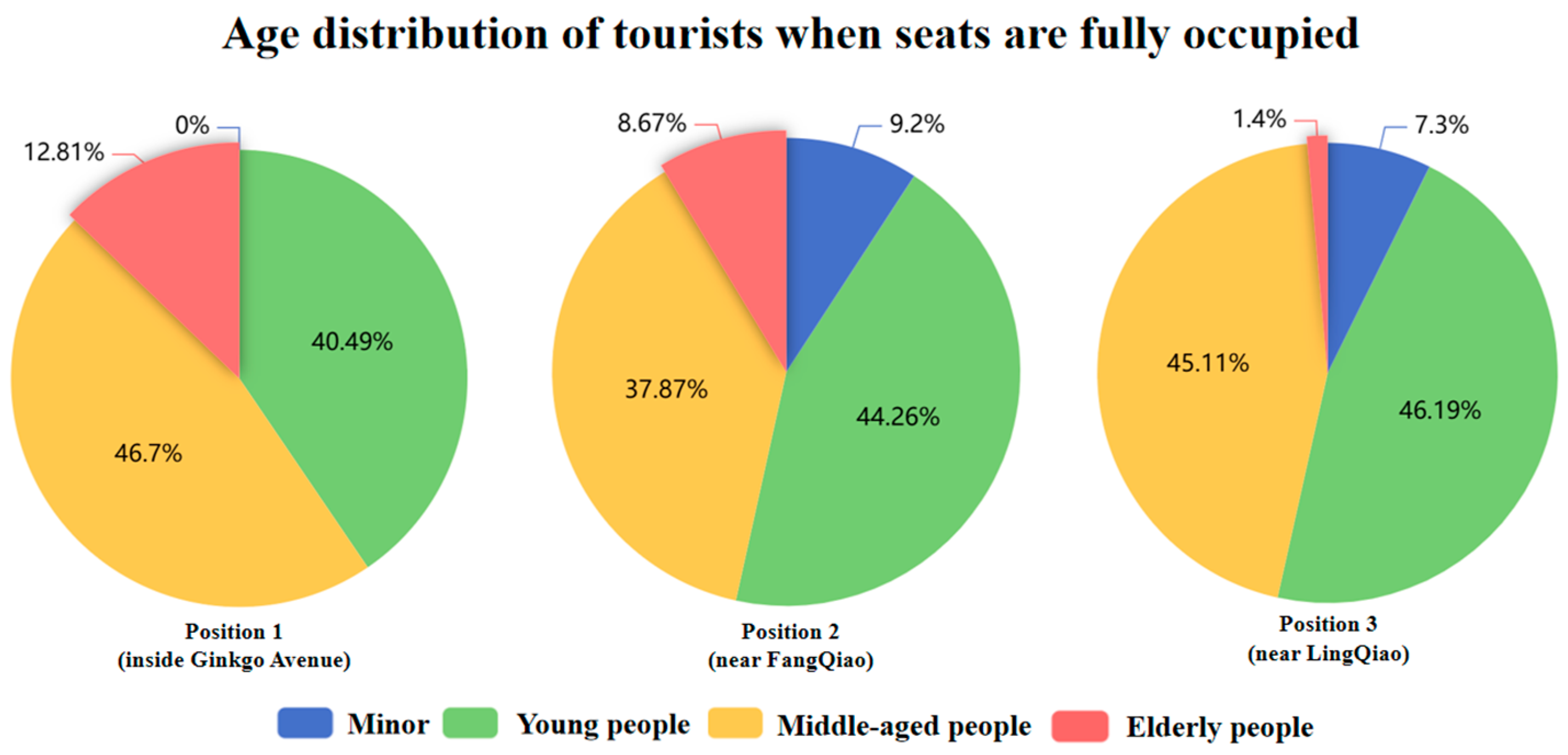 Applsci 15 05343 g007