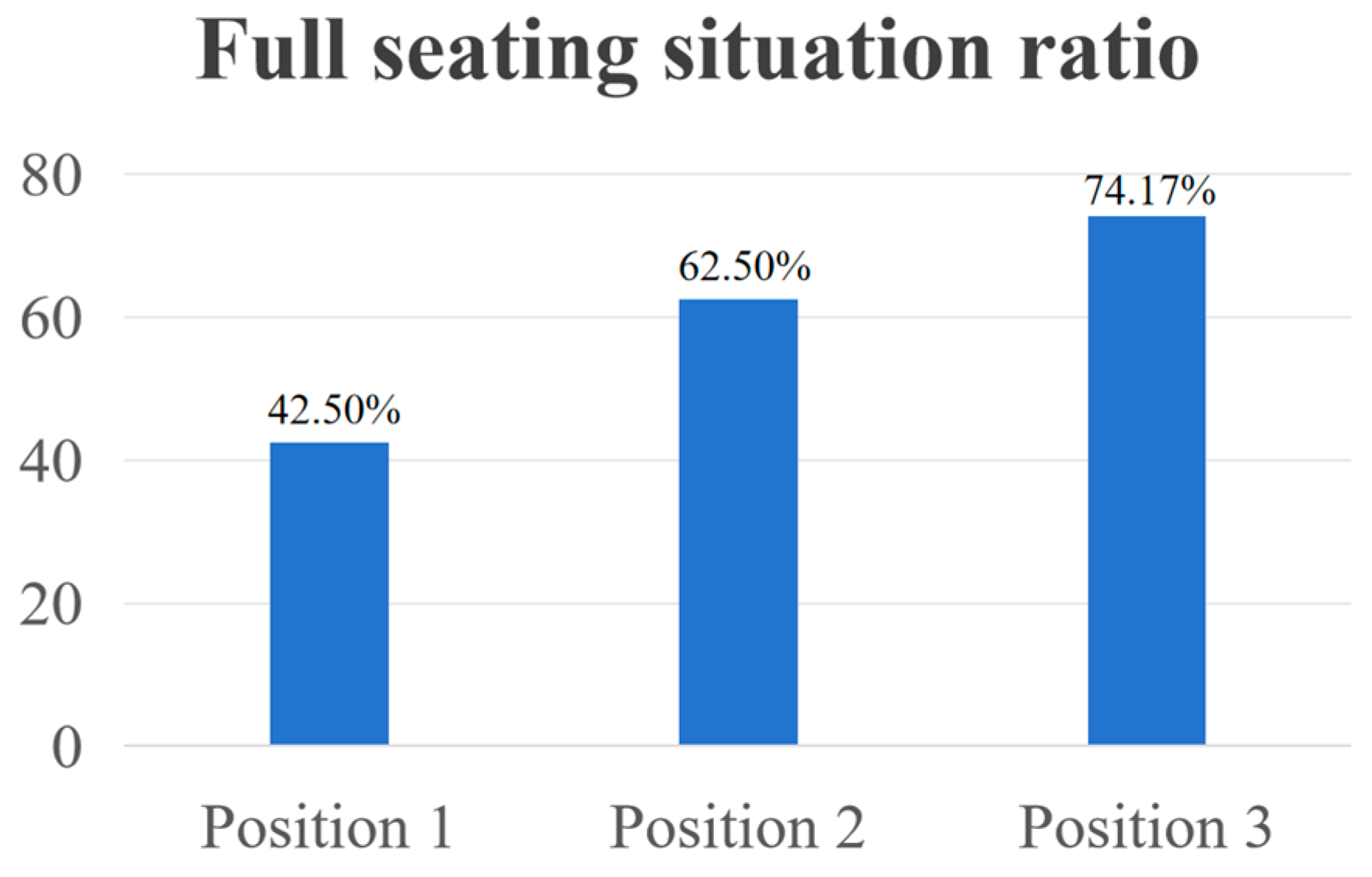 Applsci 15 05343 g008