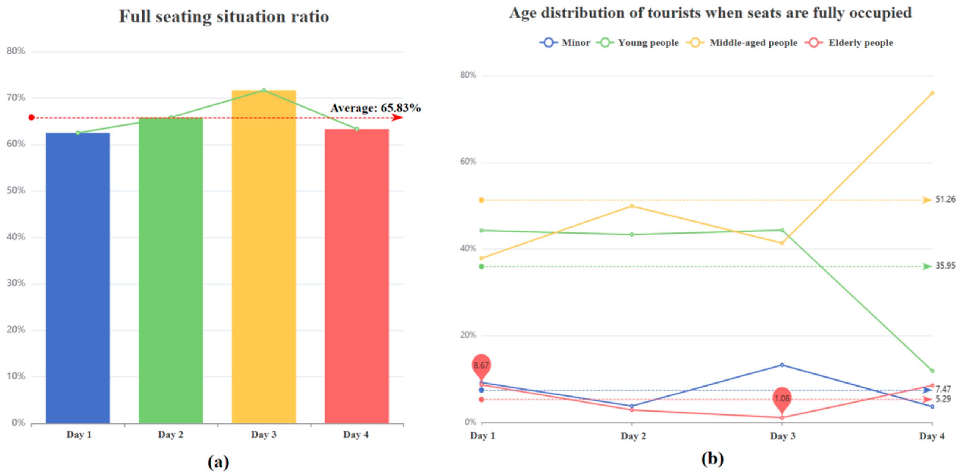 Applsci 15 05343 g010