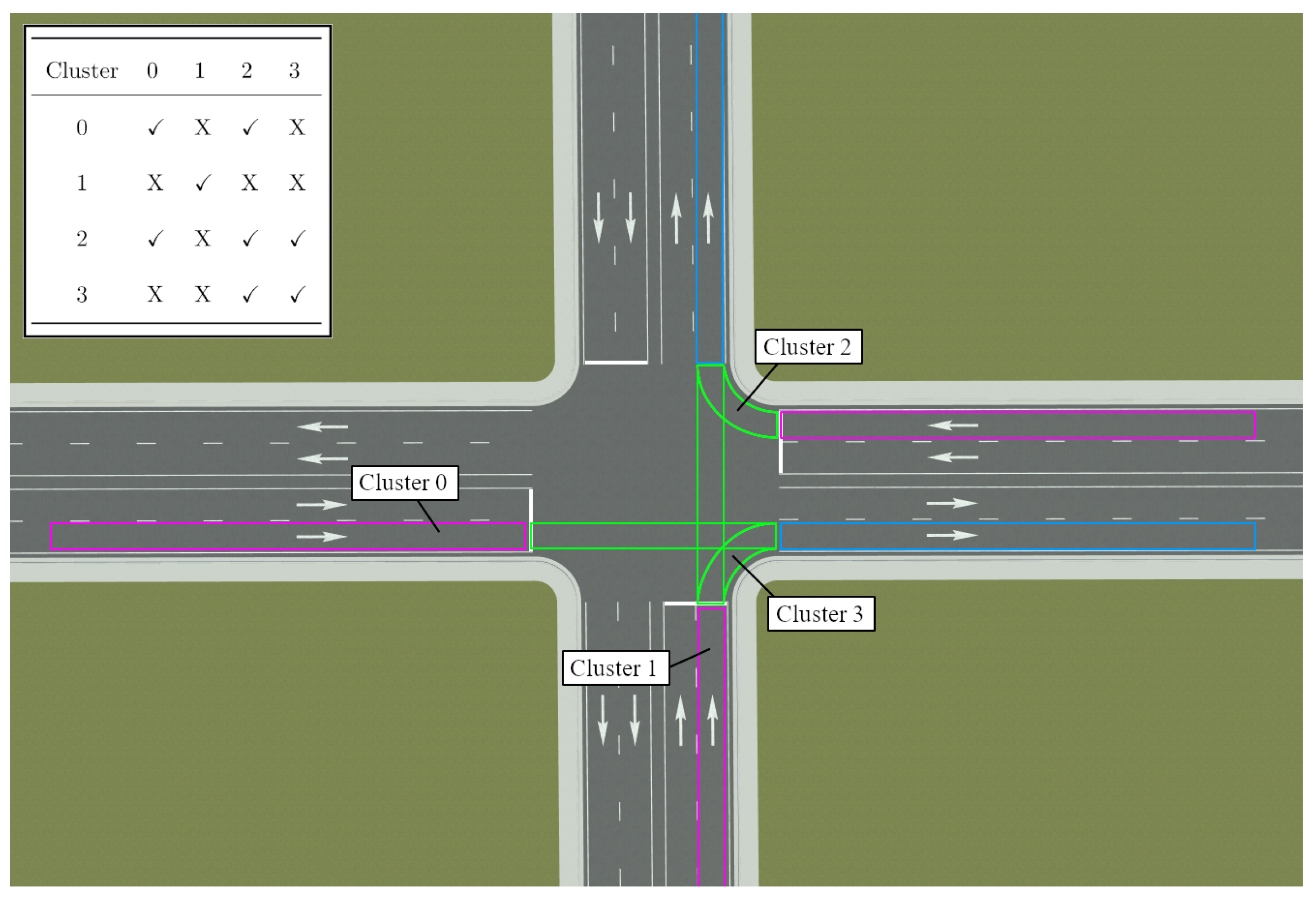 Applsci 15 05347 g005