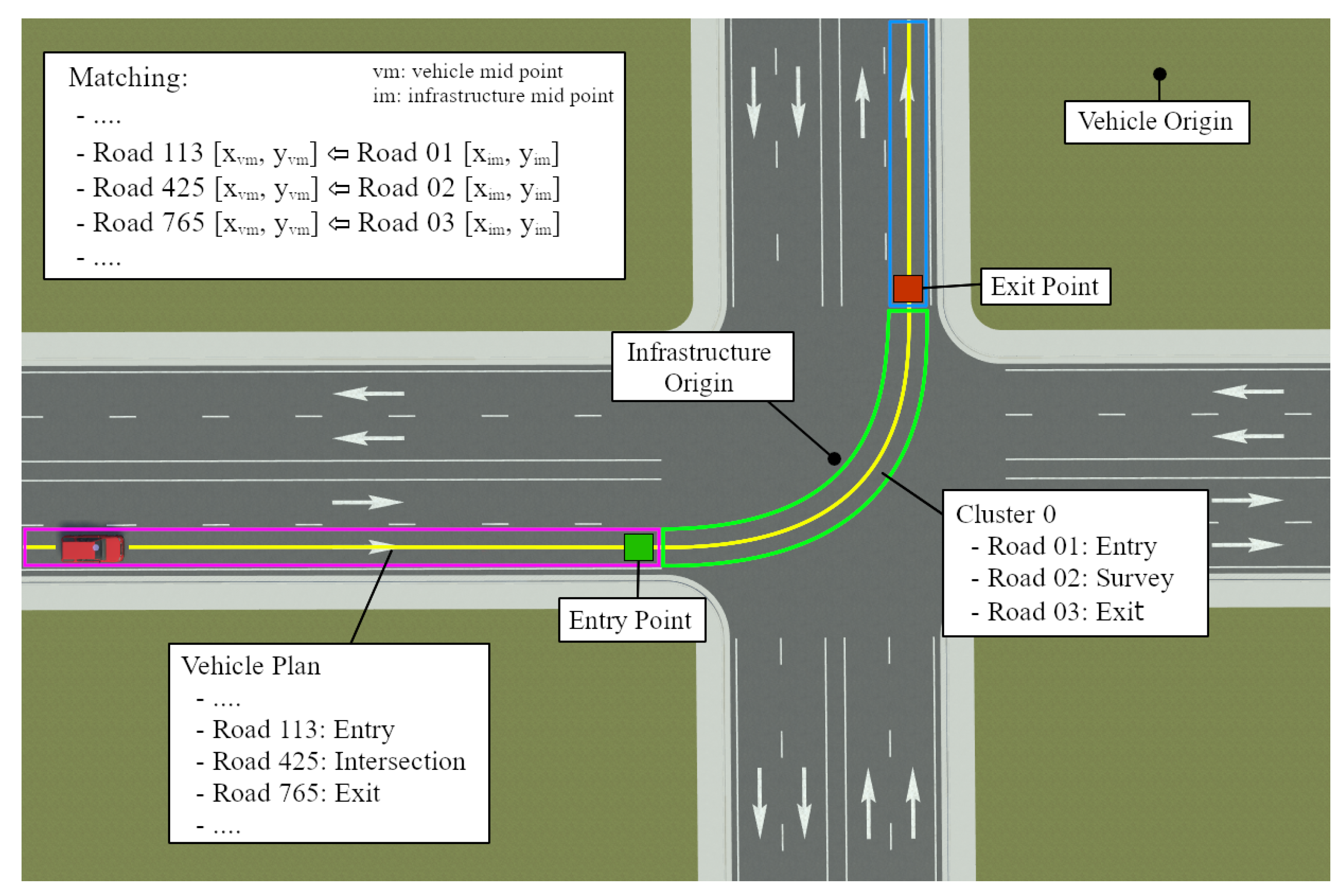 Applsci 15 05347 g006