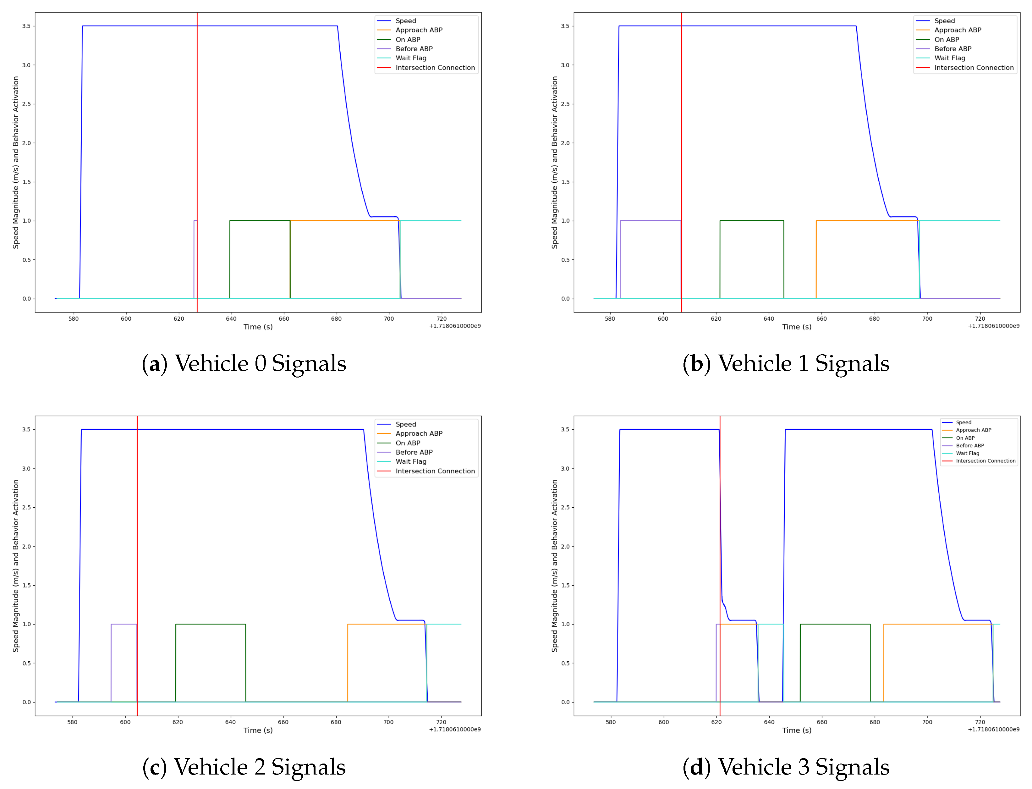 Applsci 15 05347 g009