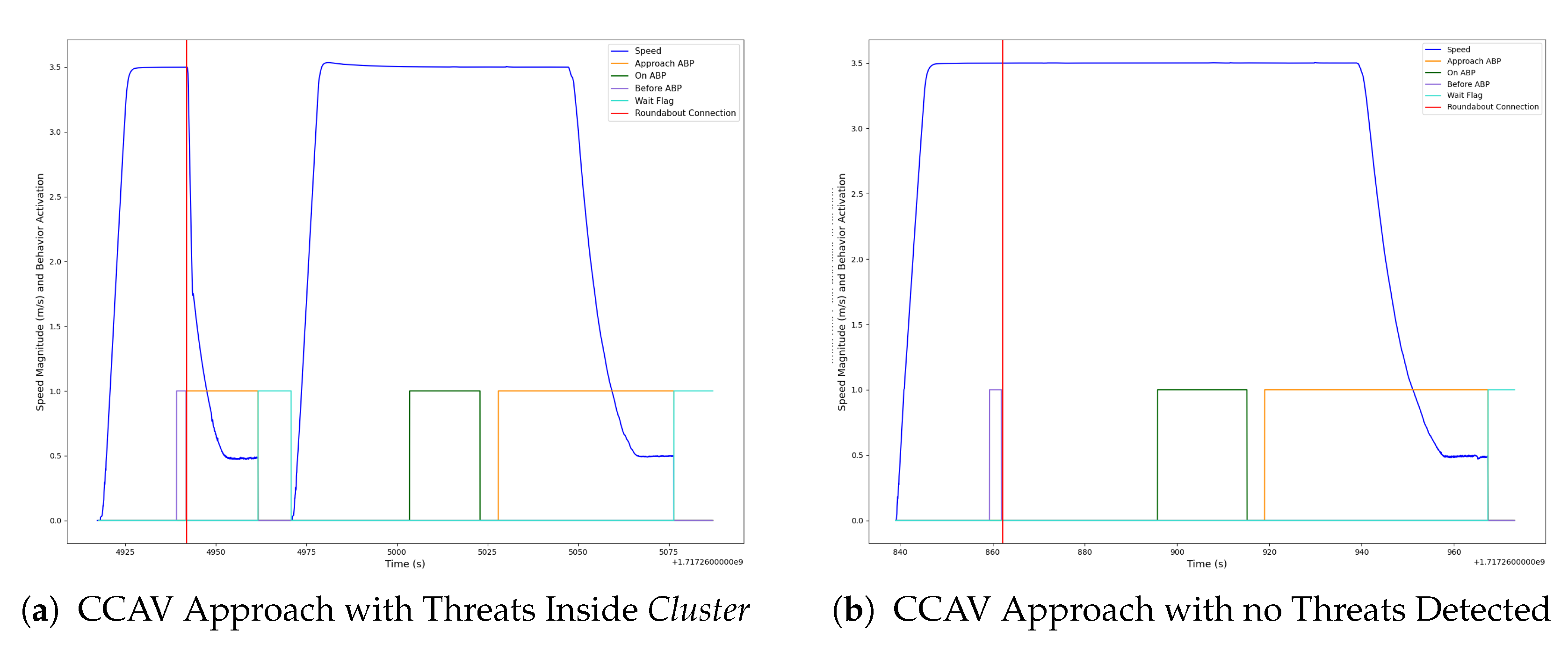 Applsci 15 05347 g012