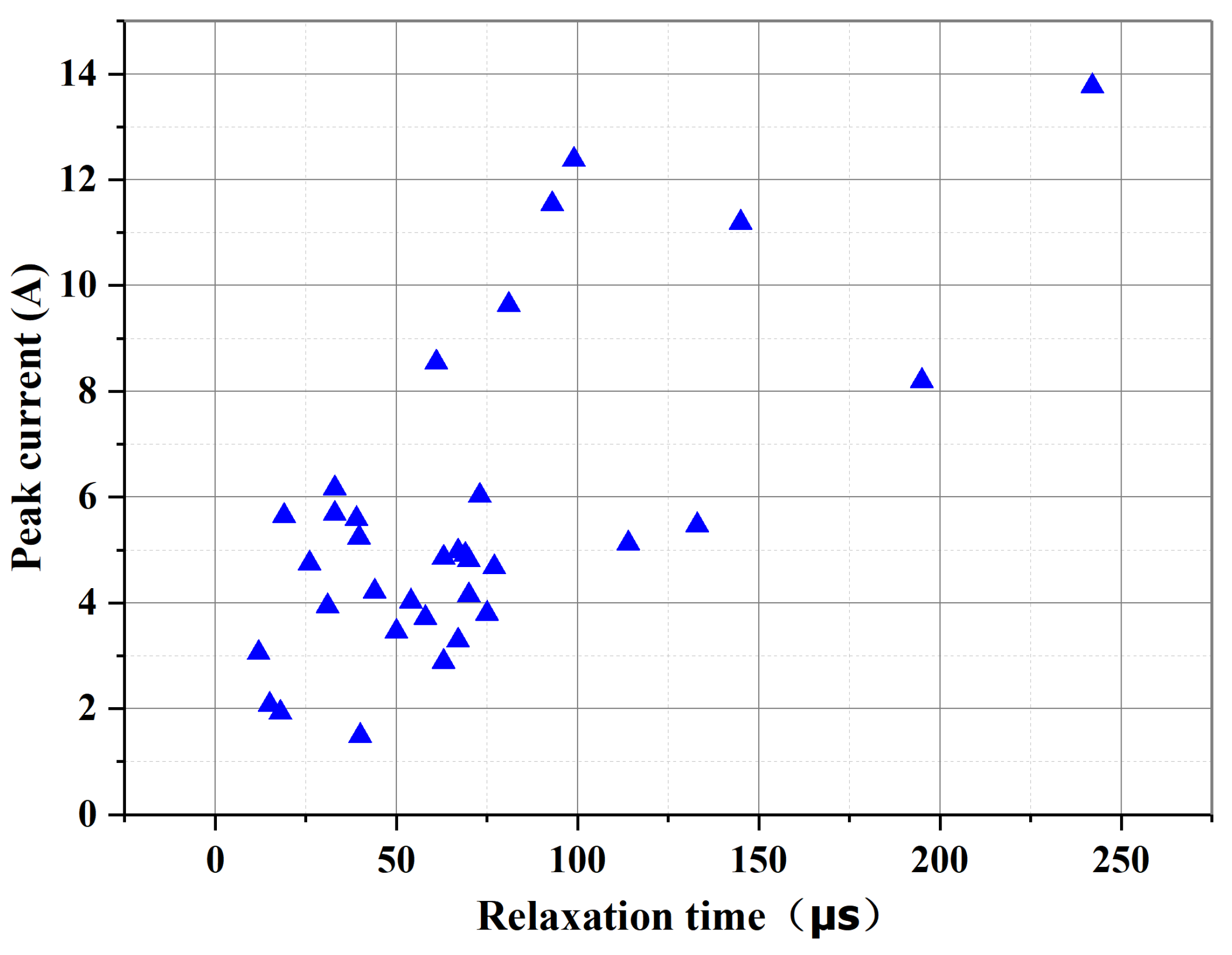 Applsci 15 05348 g006