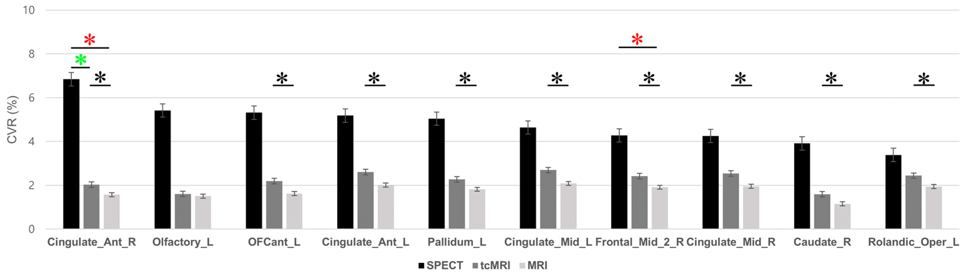 Applsci 15 05352 g006