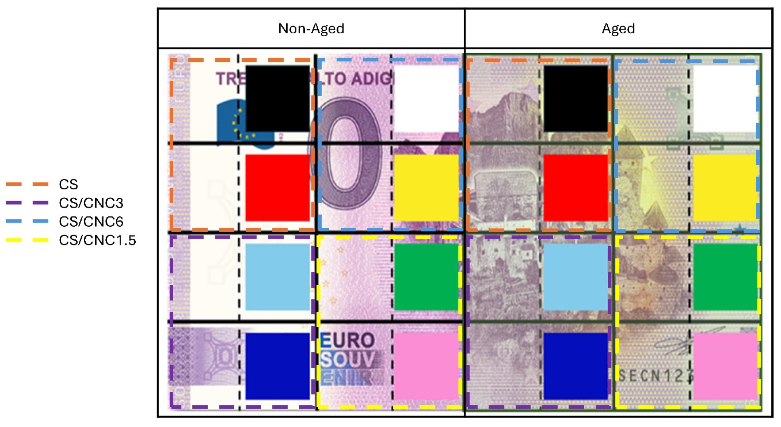 Applsci 15 05355 g001 Applsci 15 05355 g001