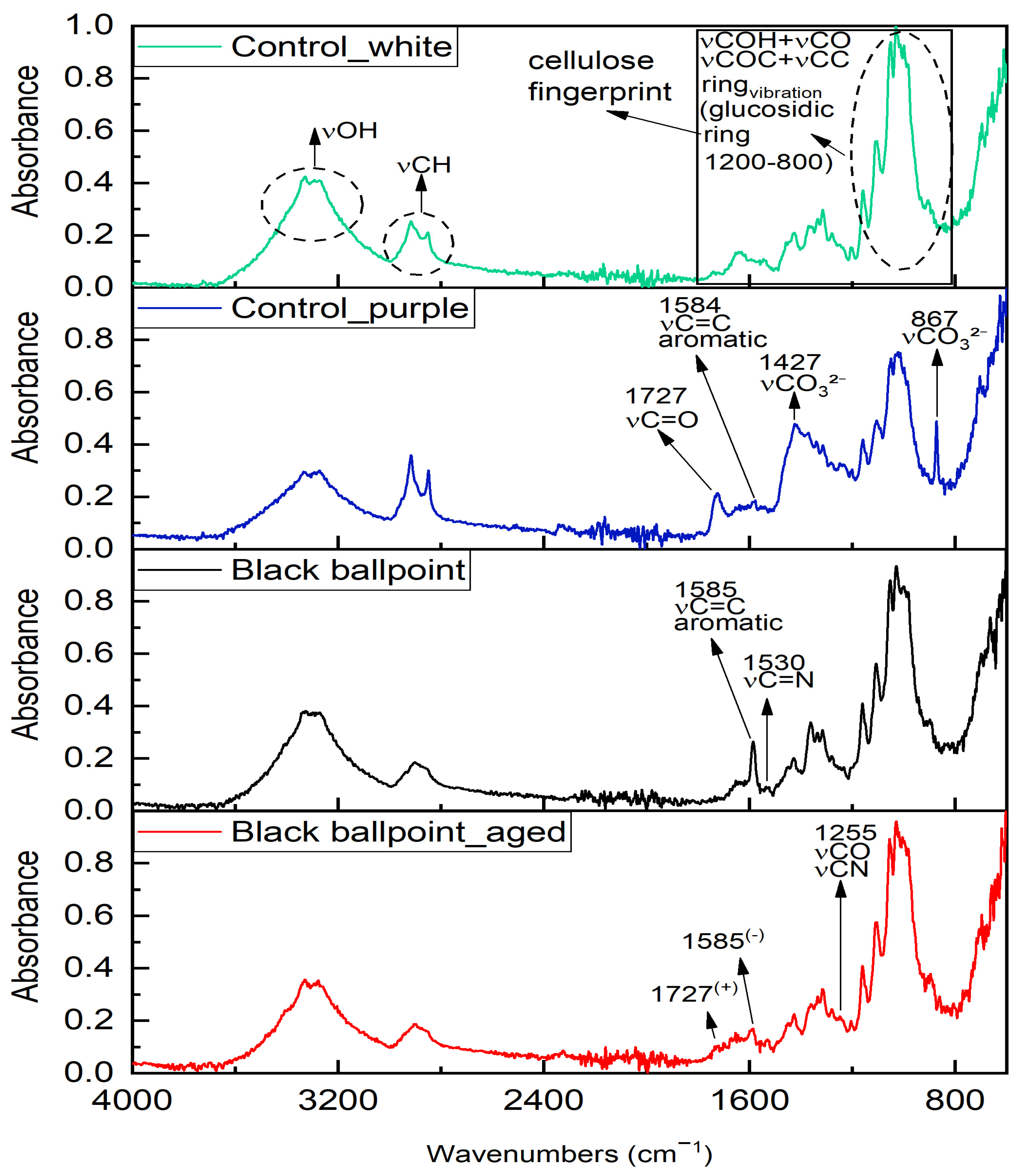 Applsci 15 05355 g003 Applsci 15 05355 g003