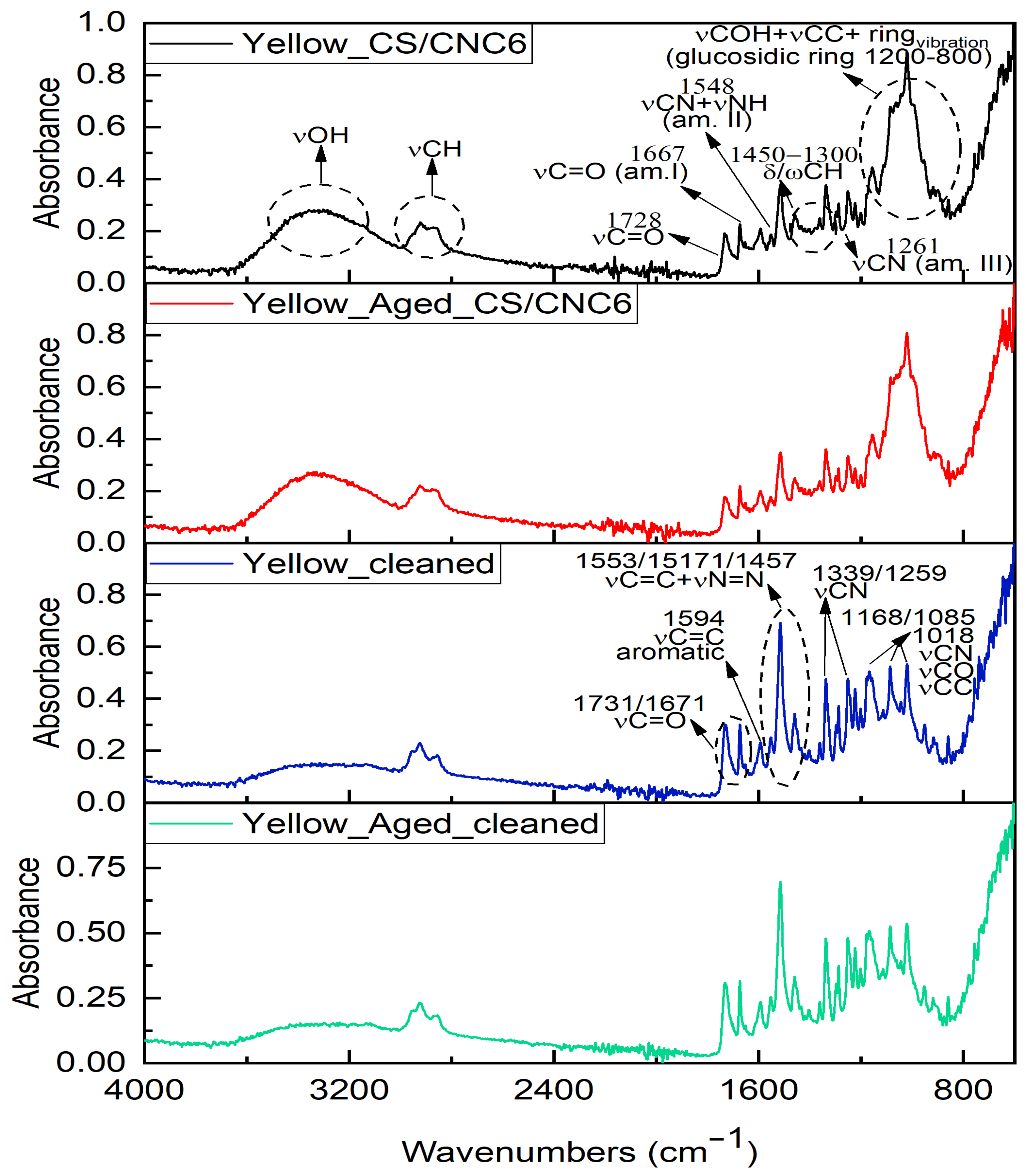 Applsci 15 05355 g004 Applsci 15 05355 g004