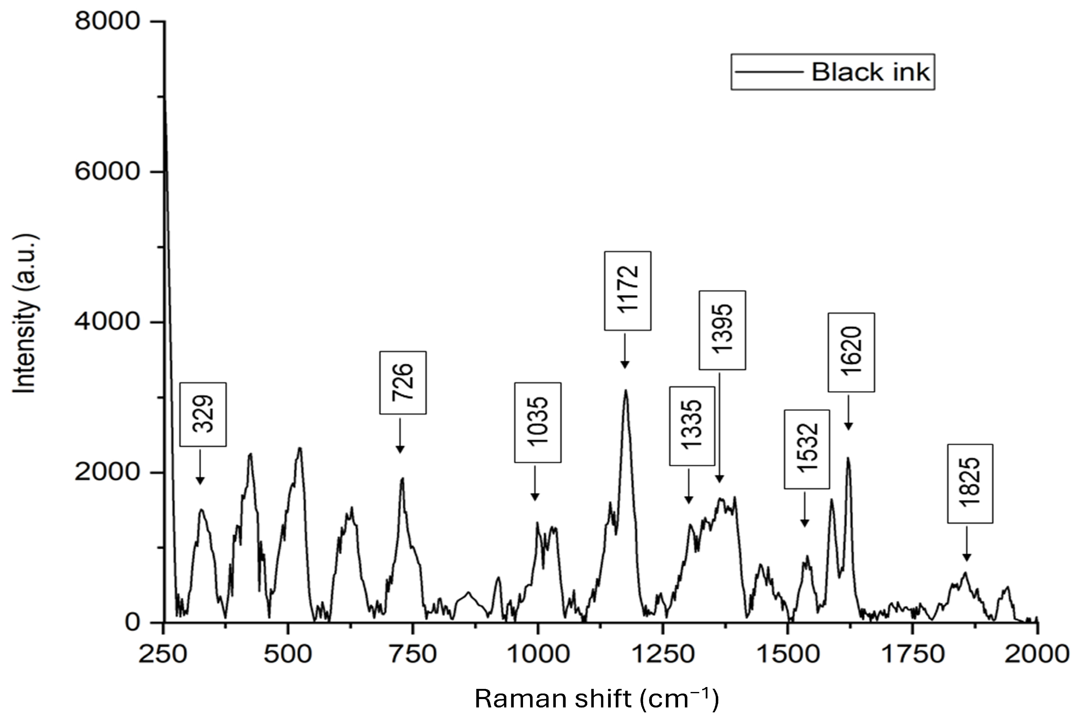 Applsci 15 05355 g005 Applsci 15 05355 g005
