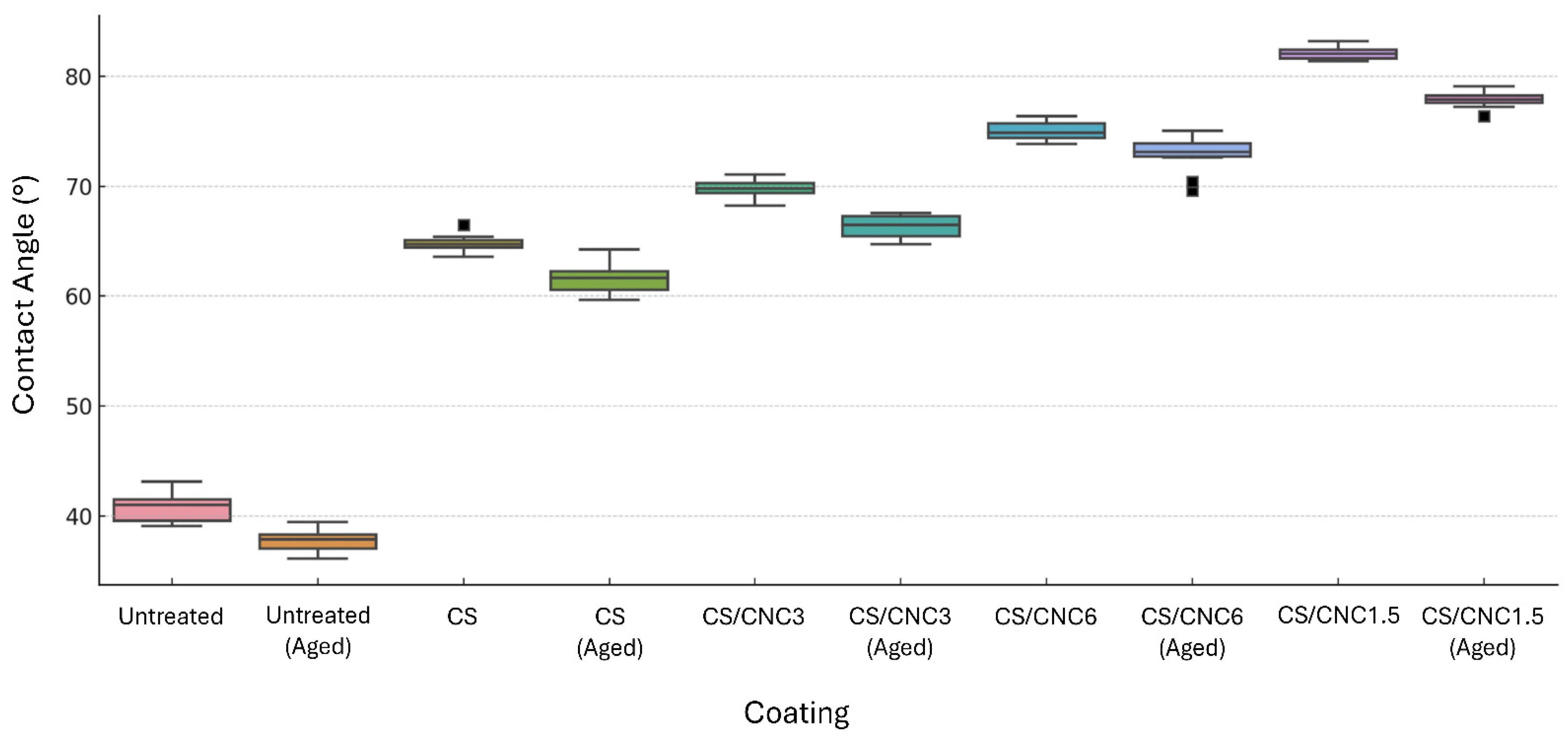 Applsci 15 05355 g006 Applsci 15 05355 g006