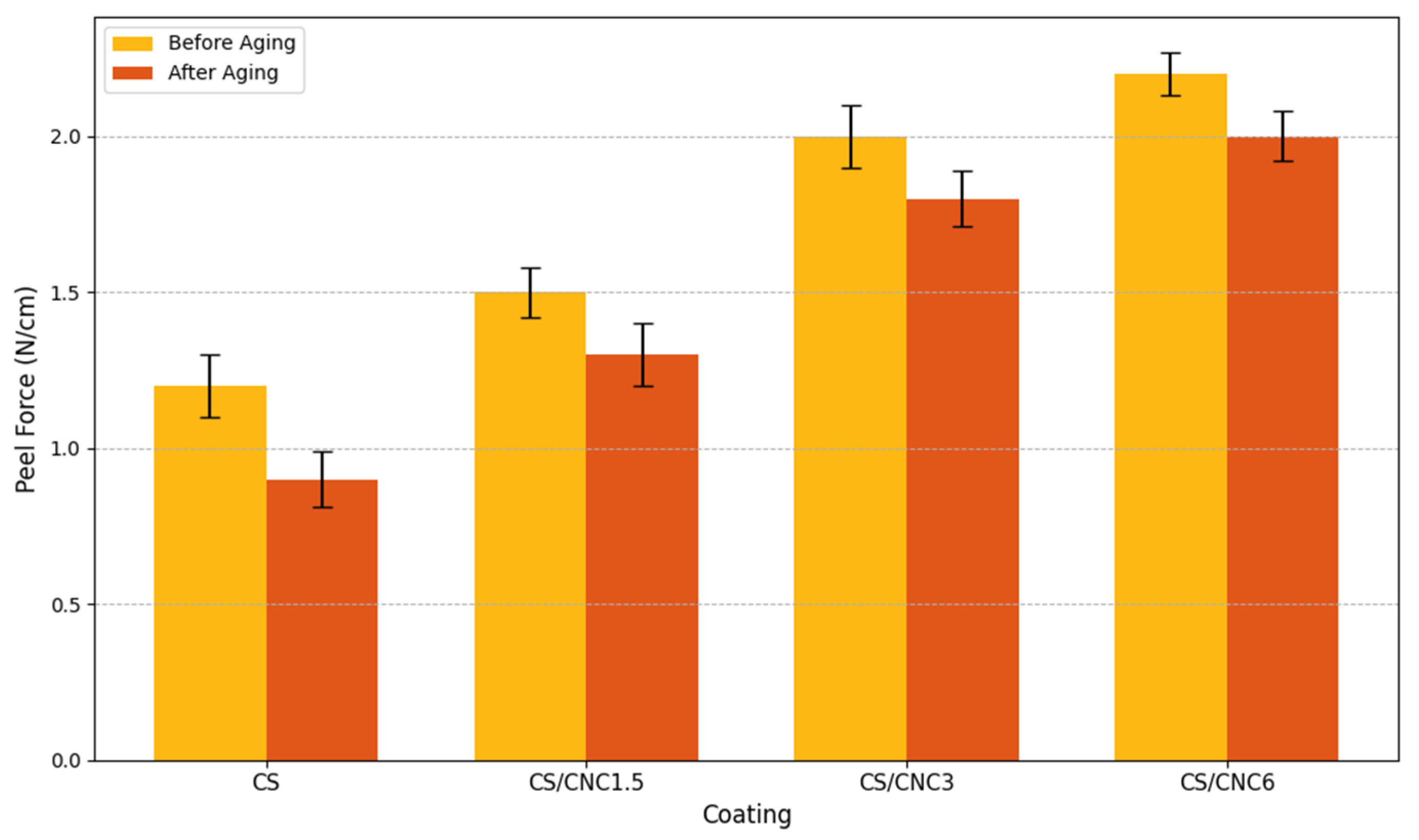 Applsci 15 05355 g007 Applsci 15 05355 g007