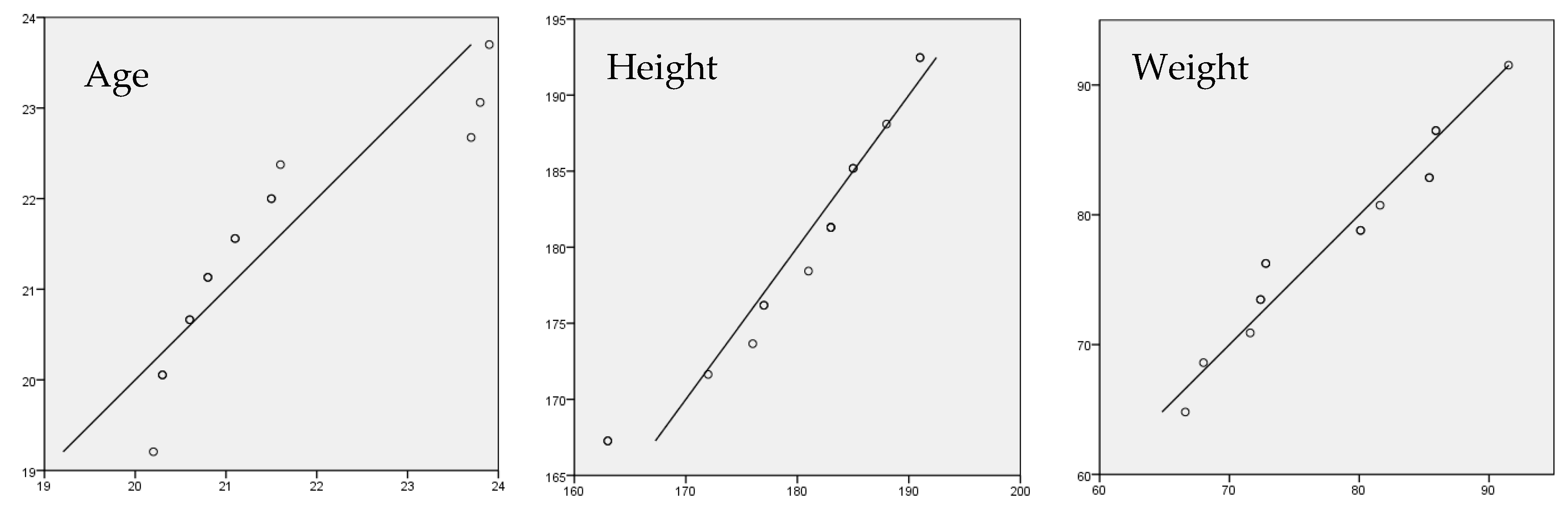 Applsci 15 05356 g001a