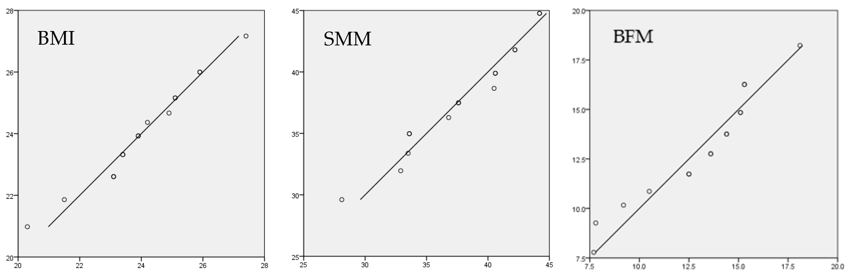 Applsci 15 05356 g001b