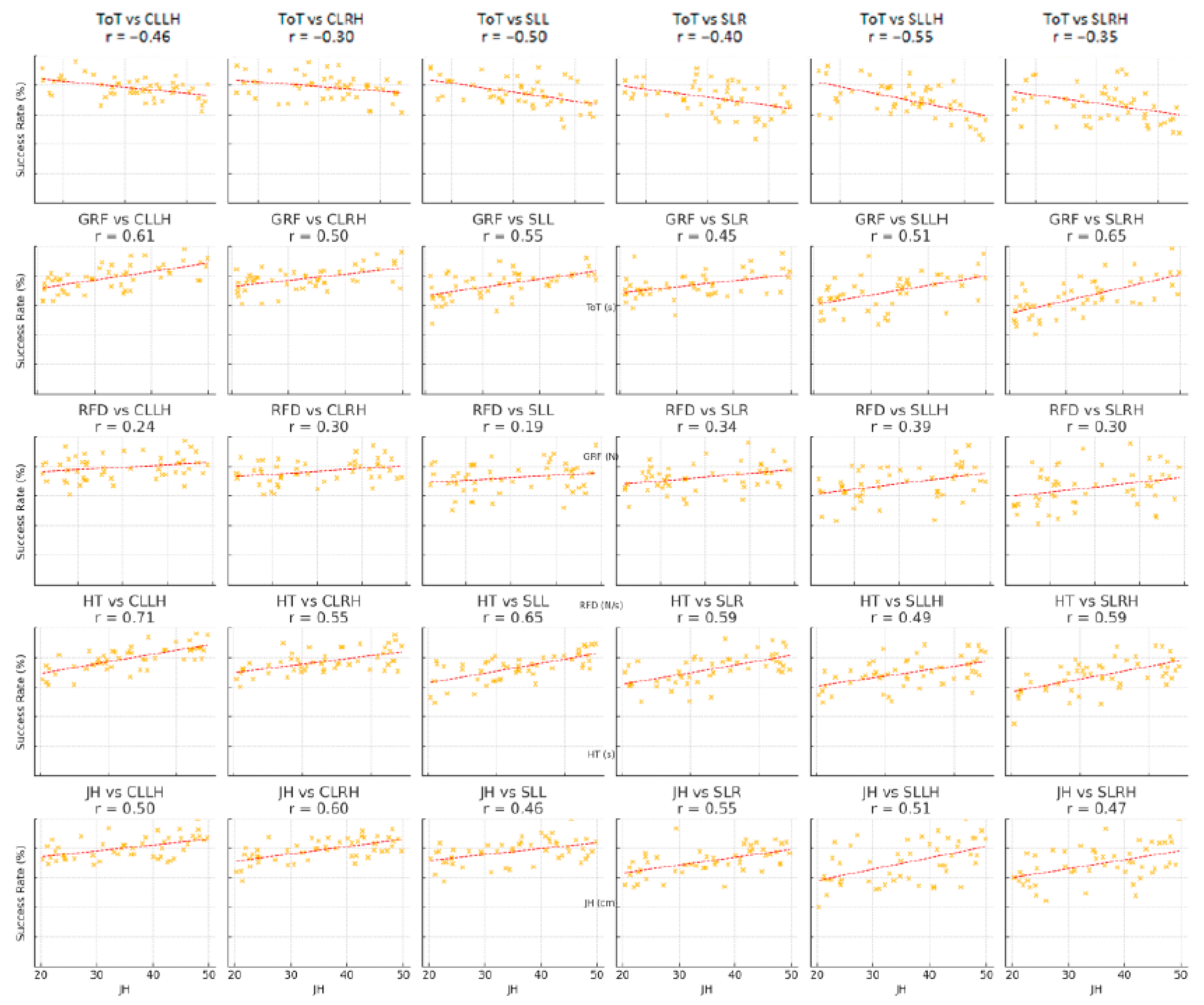 Applsci 15 05356 g002