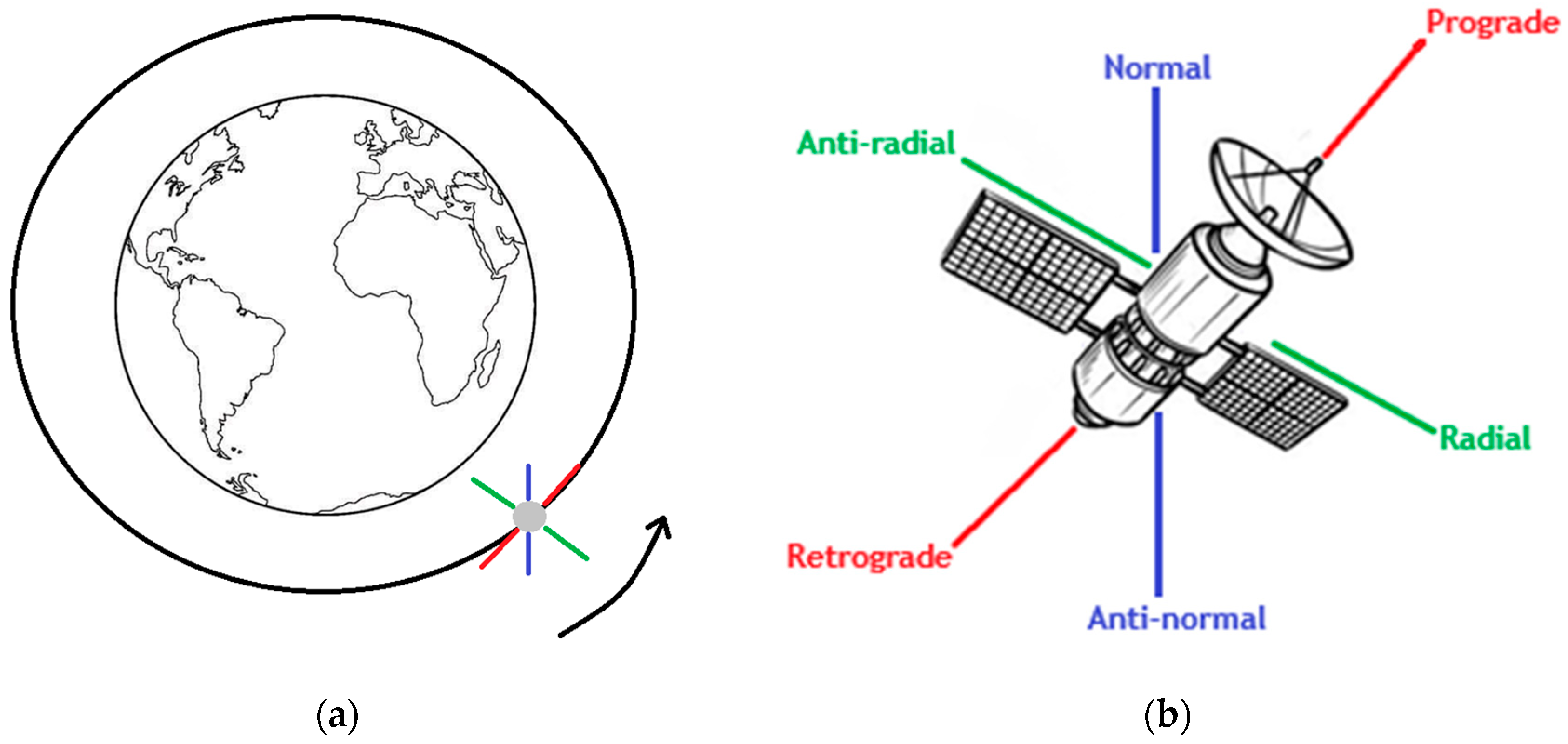 Applsci 15 05360 g001