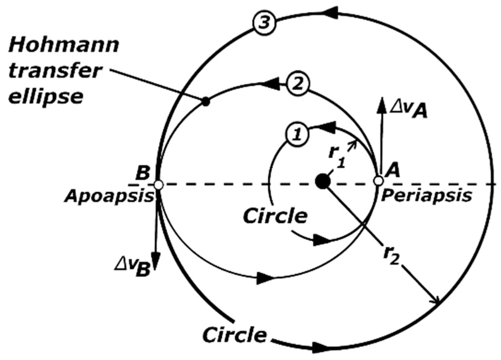 Applsci 15 05360 g002