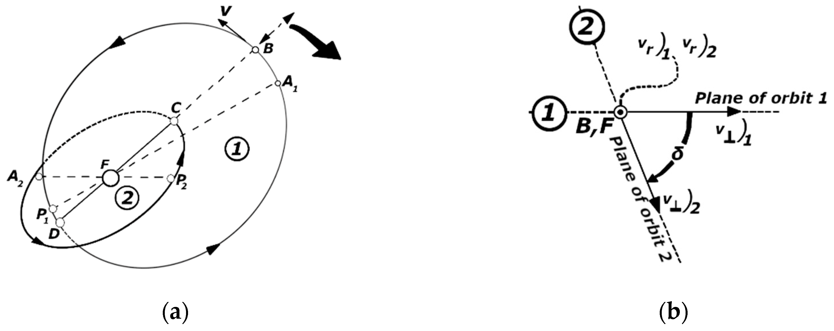 Applsci 15 05360 g003
