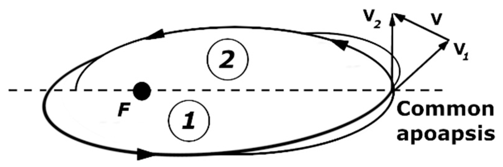 Applsci 15 05360 g004