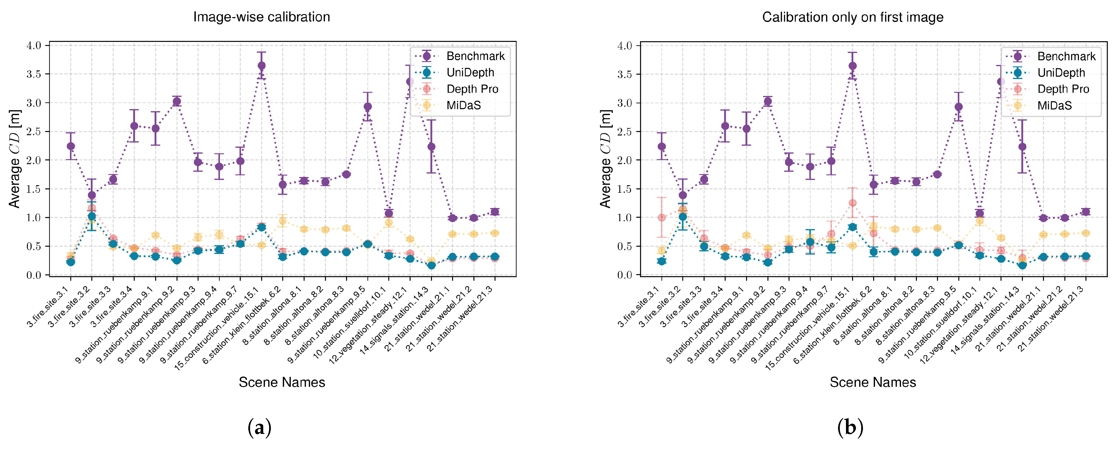 Applsci 15 05361 g007